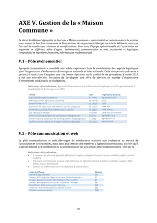39
AXE V. Gestion de la « Maison
Commune »
Le site et le bâtiment Agropolis, en tant que « Maison commune », sous-tendent un certain nombre de services
pour assurer le bon fonctionnement de l’association, des organismes hébergés au sein du bâtiment, ainsi que
l’accueil de nombreuses réunions et manifestations. Pour cela, l’équipe opérationnelle de l’association est
organisée en différents pôles d’appui : événementiel, communication et web, patrimoine et logistique,
comptabilité et ingénierie financière, informatique et administratif.
V.1 - Pôle événementiel
Agropolis International a consolidé une solide expérience dans la coordination des aspects logistiques
pour l’organisation d’évènements d’envergures nationale et internationale. Cette compétence précieuse a
permis à l’association d’acquérir une très bonne réputation sur la qualité de ses prestations. L’année 2015
a été une nouvelle fois l’occasion de développer une offre de services en matière d’organisation
d’évènements ou d’accueil de délégations.
Indicateurs de réalisation : Agropolis International a été directement impliquée dans l’organisation de 9
manifestations d’envergure en 2015
Intitulé Date Organisateur principal
3rd UNCCD Scientific Conference 9-12 mars Agropolis / CSFD
3rd Climate Smart Agriculture conference 16-18 mars Cirad
Desertif’Actions 2015 10-13 juin CARI
Biorefinery for Food, Fuels and Materials (BFFM) symposium 15-17 juin UMR IATE
AI
Conférence du réseau FAO-CIHEAM ovins et caprins 16-18 juin UMR Selmet
IAMZ-CIHEAM (Zaragoza)52e colloque de l’ASRDLF 7-9 juillet UMR Tetis / Innovation
27th International Congress for Conservation Biology (ICCB) 2-6 août Agropolis / SCB
FRB
AI
5th International Symposium for Farming Systems DesignAgro2015 7-10 sep. Agropolis / ESA
AI
Conférence International sur l’Irrigation et le Drainage (CIID) 11-17 oct. Irstea / AFEID
V.2 - Pôle communication et web
Le pôle communication et web développe de nombreuses activités non seulement au service de
l’association et de ses projets, mais aussi aux services des membres d’Agropolis International dès lors qu’il
s’agit de diffuser de l’information ou de communiquer sur des actions interinstitutionnelles (voir axe I).
Indicateurs de réalisation :
 5 versions du site web Agropolis (français, anglais, espagnol, français version mobile, anglais version
mobile)
 Présence sur 8 réseaux sociaux et plateformes en ligne (Facebook, Twitter, Linkedin, Google+, Flikr,
Viméo, Issuu, Slideshare)
 Gestion de différentes listes de diffusion d’information :
Listes de diffusion Abonnés
Membres et partenaires 150
Bureaux à l’étranger de l’Agence française de Développement 35
Chargés de communication des établissements membres 37
Services de coopération et d’action culturelle à l’étranger 182
Scientifiques de la communauté régionale 318
Directeurs d’unités et directeurs adjoints d’unités 182
Diffusion e-sciences vertes 1182
 