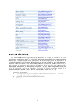 43
Organisme url
Agropolis Fondation http://www.agropolis-fondation.fr
CSFD version anglaise http://www.csf-desertification.eu
CSFD version française http://www.csf-desertification.org
Projet Feeding the Planet http://www.feeding-the-planet.eu
Congrès FSD5 http://fsd5.european-agronomy.org
Eliosud http://www.eliosud.fr
Commission IST http://www.ist.agropolis.fr
Conférence UNCCD http://3sc.unccd.int
Intranet Qualiméditerranée http://intranet.qualimediterranee.fr
Qualiméditerranée http://www.qualimediterranee.fr
Congrès BFFM http://www.bffm2015-congress.eu
Agropolis International version française http://www.agropolis.fr
Agropolis International version anglaise http://www.agropolis.org
Agropolis International version mobile http://m.agropolis.fr
Agropolis-Museum http://museum.agropolis.fr
Colloque Cerisy 2011 http://cerisy2011.agropolis.fr
Cilba http://www.cilba.agropolis.fr
Difed http://www.difed.agropolis.fr
Projet ISIIMM http://www.isiimm.agropolis.org
Projet Duras http://www.duras-project.net
Congrès IAALD 2010 http://iaald2010.agropolis.fr
Cycle de conférence modélisation des plantes http://plantnum.agropolis.fr
Projet IMAS http://imas.agropolis.fr
Congrès CIPCAD 2010 http://cipcad.agropolis.fr
Congrès CISE 2012 http://cise2012.agropolis.fr
European Society for Agronomy http://www.european-agronomy.org
GIS SYAL http://syal.agropolis.fr
Réseau Resem http://resem.agropolis.fr
V.6 - Pôle administratif
Le pôle administratif assiste et appuie l’équipe de direction et les chargés de mission sur les volets
administratifs et logistiques. Ce pôle est en charge de la gestion des plannings, des fournitures, la diffusion
d’information, la mise en place de modes opératoires et de procédures, l’archivage, etc. Il assiste, sur un
portefeuille de projets, les responsables opérationnels et les partenaires (suivi des projets, des activités et
des lignes budgétaires). Enfin, le pôle administratif constitue au quotidien une interface entre l’équipe de
gouvernance et les partenaires, tant en interne qu’en externe (prise de rendez-vous, organisation des
déplacements, des réunions des instances de l’association…). De plus, le pôle administratif assure, sous
forme de prestation, le secrétariat d’Agropolis Production, du Comité Scientifique Français de la
Désertification (CSFD) (voir §I.3-3), du Labex de l’Embrapa et du Labintex (voir §II.2-1).
Indicateurs de réalisation :
 7 réunions mensuelles et 1 séminaire de travail du Bureau d’Agropolis International, 2 réunions du
Conseil d’Administration, 1 assemblée générale annuelle
 9 réunions du Secrétariat exécutif d’Agropolis International
 120 missions
 
