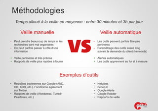 Méthodologies
Temps alloué à la veille en moyenne : entre 30 minutes et 3h par jour

Veille manuelle
-

Veille automatique

Peut prendre beaucoup de temps si les
recherches sont mal organisées
On peut parfois passer à côté d’une
information

+ Veille pertinente et très précise
+ Rapports de veille plus rapides à fournir

-

Les outils peuvent parfois être peu
pertinents
Paramétrage des outils assez long
suivant la demande du client (keywords)

+ Alertes automatiques
+ Les outils apprennent au fur et à mesure

Exemples d’outils
•
•

Requêtes booléennes sur Google (AND,
OR, XOR, etc.). Fonctionne également
sur Twitter
Rapports de veille (Wordpress, Tumblr,
Pearltrees, etc.)

•
•
•
•
•

Netvibes
Scoop.it
Google Alerte
Google Reader
Rapports de veille

 