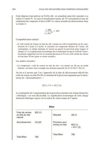 264 ANALYSE FINANCIÈRE DES COMPTES CONSOLIDÉS
Cette dépense étant prévue en N+20, elle est actualisée pour être ramenée à sa
valeur à l’année N. Le taux d’actualisation retenu, de 3% correspond au taux de
rendement des emprunts d’état à LMT. La valeur actuelle du décaissement futur
se monte à :
Comptabilisation initiale :
– le coût estimé de remise en état du site s’ajoute au coût d’acquisition ou de cons-
truction de l’usine (à l’actif), il constitue un composant distinct de l’usine. En
contrepartie, ce même montant est inscrit au passif en provision pour risques et
charges (1). La signiﬁcation économique de ce traitement est que le coût de l’inves-
tissement comprend à la fois le montant décaissé en N et le coût estimé de remise
en état dans 20 ans (pour sa valeur actuelle).
Les années suivantes :
– Le composant « coût de remise en état du site » est amorti sur 20 ans en mode
linéaire, soit dans notre exemple une dotation annuelle de 41,15 (823 / 20) (2).
Au fur et à mesure que l’on s’approche de la date de décaissement effectif des
coûts de remise en état (N+20), le montant de la provision augmente par le méca-
nisme de « désactualisation » :
823 × 3 % = 24,7 (3).
La contrepartie de l’augmentation de la provision constitue une charge ﬁnancière
« théorique » car non décaissable. La signiﬁcation économique de cette charge
ﬁnancière théorique repose sur la notion de valeur temps de l’argent.
Bilan
Frais de remise
en état du site
naturel
Amortissement
Total Bilan
823 (1)
(41)(2)
782
Résultat
Provision pour
remise en état
Total Bilan
(65,7)
823 (1)
+ 24,7 (3)
782
1 486
1 03,( )
20
--------------------- 823=
 
