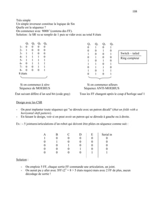108

Très simple
Un simple inverseur constitue la logique de Sin
Quelle est la séquence ?
On commence avec ‘   0000’(contenu des FF).
Solution : le SR va se remplir de 1 puis se vider avec au total 8 états

         Q1   Q2   Q3   Q4                                 Q1       Q2    Q3     Q4
    1-   0    0    0    0                                  0        1     0      1
    2-   1    0    0    0                                  0        0     1      0
    3-   1    1    0    0                                  1        0     0      1    Switch – tailed
    4-   1    1    1    0                                  0        1     0      0    Ring compteur
    5-   1    1    1    1                                  1        0     1      0
    6-   0    1    1    1                                  1        1     0      1
    7-   0    0    1    1                                  0        1     1      0
    8-   0    0    0    1                                  1        0     1      1
    8 états                                                0        1     0      1


    Si on commence à zéro                                 Si on commence ailleurs
    Séquence de MOEBIUS                                 Séquence ANTI-MOEBIUS
État suivant diffère d’ seul bit (code gray)
                       un                            Tous les FF changent après le coup d’horloge sauf 1

Design avec les CSR

-    On peut implanter toute séquence qui "se déroule avec un patron décalé" (that un folds with a
     horizontal shift pattern).
-    En faisant le design, voir si on peut avoir un patron qui se déroule à gauche ou à droite.

Ex : - 5 jointures/articulations d’ robot qui doivent être pliées en séquence comme suit :
                                   un


                        A        B        C         D           E         Serial in
                        1        0        0         0           0            0
                        0        1        0         0           0            0
                        0        0        1         0           0            0
                        0        0        0         1           0            0
                        0        0        0         0           1            1

Solution :

     -   On emploie 5 FF, chaque sortie FF commande une articulation, un joint.
     -   On aurait pu y aller avec 3FF (23 = 8 > 5 états requis) mais avec 2 FF de plus, aucun
         décodage de sortie !
 