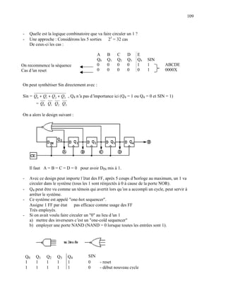 109


-    Quelle est la logique combinatoire que va faire circuler un 1 ?
-    Une approche : Considérons les 5 sorties ⇒ 25 = 32 cas
     De ceux-ci les cas :

                                             A    B     C     D    E
                                             Q0   Q1    Q2    Q3   Q4   SIN
On recommence la séquence                    0    0     0     0    1    1        ABCDE
Cas d’ reset
      un                                     0    0     0     0    0    1        0000X


On peut synthétiser Sin directement avec :

Sin = Q0 + Q1 + Q2 + Q3 , Q4 n’ pas d’
                               a      importance ici (Q4 = 1 ou Q4 = 0 et SIN = 1)
         = Q0 ⋅Q1 ⋅Q2 ⋅Q3

On a alors le design suivant :




     Il faut A = B = C = D = 0 pour avoir DIN mis à 1.

-    Avec ce design peut importe l’   état des FF, après 5 coups d’horloge au maximum, un 1 va
     circuler dans le système (tous les 1 sont réinjectés à 0 à cause de la porte NOR).
-    Q4 peut être vu comme un témoin qui avertit lors qu’ a accompli un cycle, peut servir à
                                                             on
     arrêter le système.
-    Ce système est appelé "one-hot sequencer".
     Assigne 1 FF par état ⇒ pas efficace comme usage des FF
     Très employés.
-    Si on avait voulu faire circuler un "0" au lieu d’ 1
                                                       un
     a) mettre des inverseurs c’ un "one-cold sequencer"
                                  est
     b) employer une porte NAND (NAND = 0 lorsque toutes les entrées sont 1).




    Q0   Q1   Q2     Q3     Q4         SIN
    1    1    1      1      1    ⇒     0      - reset
    1    1    1      1      1    ⇒     0      - début nouveau cycle
 