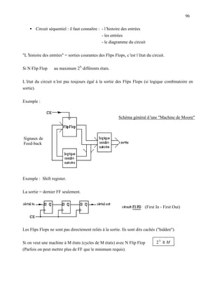 96

   • Circuit séquentiel : il faut connaître : - l’histoire des entrées
                                              - les entrées
                                              - le diagramme du circuit


"L’histoire des entrées" = sorties courantes des Flips Flops, c’ l’ du circuit.
                                                                est état


Si N Flip Flop ⇒ au maximum 2N différents états.


L’état du circuit n’ pas toujours égal à la sortie des Flips Flops (si logique combinatoire en
                    est
sortie).


Exemple :


                                                         Schéma général d’ "Machine de Moore"
                                                                          une



Signaux de
Feed-back




Exemple : Shift register.

La sortie = dernier FF seulement.


                                                                         (First In - First Out)




Les Flips Flops ne sont pas directement reliés à la sortie. Ils sont dits cachés ("hidden").


Si on veut une machine à M états (cycles de M états) avec N Flip Flop ⇒         2N ≥ M
(Parfois on peut mettre plus de FF que le minimum requis).
 