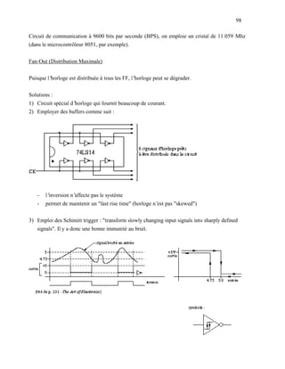 98

Circuit de communication à 9600 bits par seconde (BPS), on emploie un cristal de 11.059 Mhz
(dans le microcontrôleur 8051, par exemple).


Fan-Out (Distribution Maximale)


Puisque l’horloge est distribuée à tous les FF, l’horloge peut se dégrader.


Solutions :
1) Circuit spécial d’horloge qui fournit beaucoup de courant.
2) Employer des buffers comme suit :




   -   l’inversion n’affecte pas le système
   -   permet de maintenir un "fast rise time" (horloge n’ pas "skewed")
                                                          est


3) Emploi des Schimitt trigger : "transform slowly changing input signals into sharply defined
   signals". Il y a donc une bonne immunité au bruit.
 