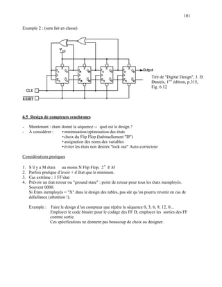 101

Exemple 2 : (sera fait en classe)




                                                                             Tiré de "Digital Design", J. D.
                                                                             Daniels, 1ere édition, p.315,
                                                                             Fig. 6.12




6.5 Design de compteurs synchrones

-    Maintenant : étant donné la séquence → quel est le design ?
-    À considérer :     • minimisation/optimisation des états
                        • choix du Flip Flop (habituellement "D")
                        • assignation des noms des variables
                        • éviter les états non désirés "lock out" Auto-correcteur

Considérations pratiques

1.   S’ y a M états ⇒ au moins N Flip Flop, 2 N ≥ M
       il
2.   Parfois pratique d’ avoir + d’état que le minimum.
3.   Cas extrême : 1 FF/état
4.   Prévoir un état retour ou "ground state" : point de retour pour tous les états inemployés.
     Souvent 0000.
     Si États inemployés = "X" dans le design des tables, pas sûr qu’ pourra revenir en cas de
                                                                      on
     défaillance (attention !).

     Exemple :   Faire le design d’ compteur que répète la séquence 0, 3, 6, 9, 12, 0...
                                   un
                 Employer le code binaire pour le codage des FF D, employer les sorties des FF
                 comme sortie.
                 Ces spécifications ne donnent pas beaucoup de choix au designer.
 