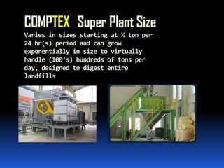 Preserves valuable landfill space