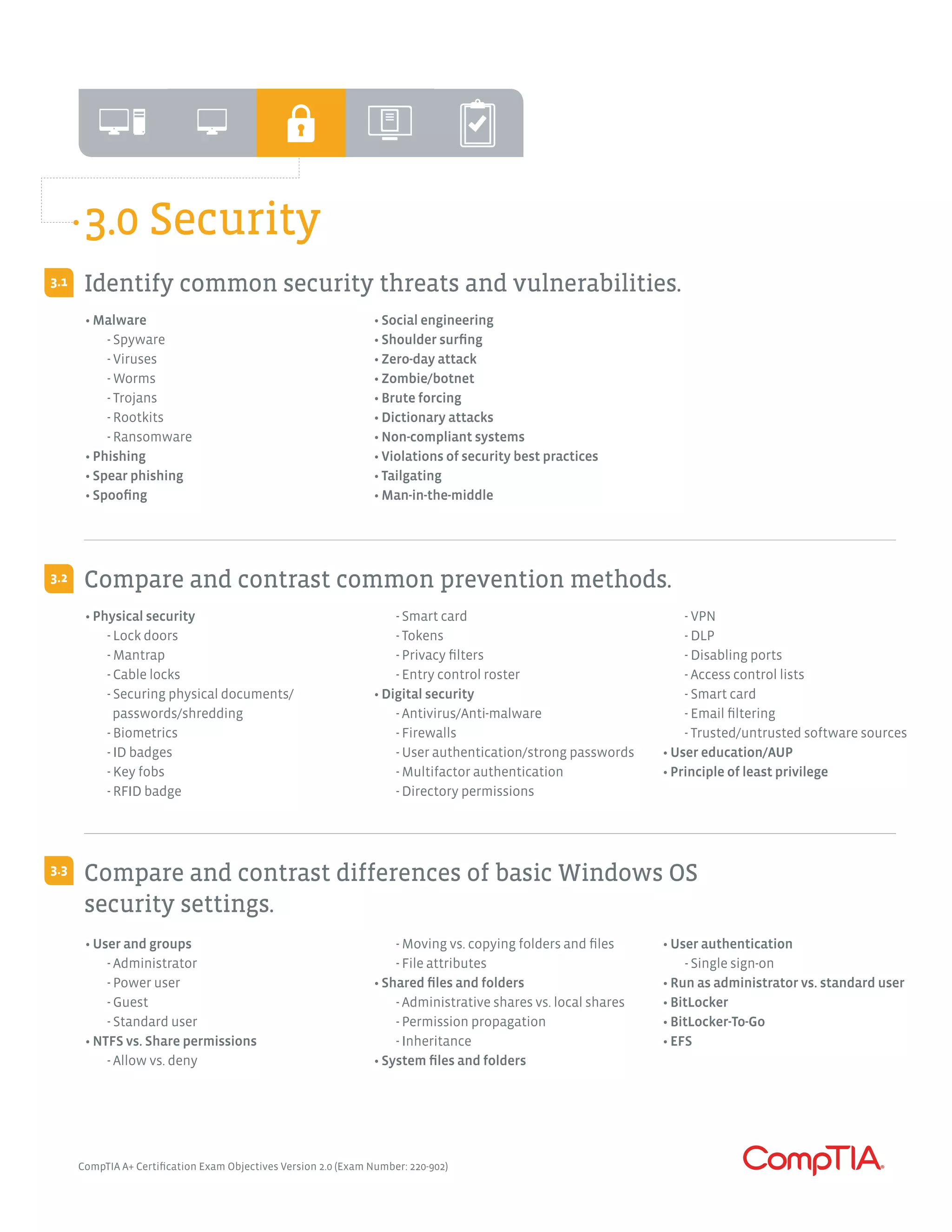 CompTIA A+ Certification Exam Objectives Version 2.0 (Exam Number: 220-902)
3.0 Security
• Malware
	 - Spyware
	 - Viruses
	 - Worms
	 - Trojans
	 - Rootkits
	 - Ransomware
• Phishing
• Spear phishing
• Spoofing
• Social engineering
• Shoulder surfing
• Zero-day attack
• Zombie/botnet
• Brute forcing
• Dictionary attacks
• Non-compliant systems
• Violations of security best practices
• Tailgating
• Man-in-the-middle
• Physical security
	 - Lock doors
	 - Mantrap
	 - Cable locks
	 - Securing physical documents/
	 passwords/shredding
	 - Biometrics
	 - ID badges
	 - Key fobs
	 - RFID badge
	 - Smart card
	 - Tokens
	 - Privacy filters
	 - Entry control roster
• Digital security
	 - Antivirus/Anti-malware
	 - Firewalls
	 - User authentication/strong passwords
	 - Multifactor authentication
	 - Directory permissions
	 - VPN
	 - DLP
	 - Disabling ports
	 - Access control lists
	 - Smart card
	 - Email filtering
	 - Trusted/untrusted software sources
• User education/AUP
• Principle of least privilege
• User and groups
	 - Administrator
	 - Power user
	 - Guest
	 - Standard user
• NTFS vs. Share permissions
	 - Allow vs. deny
	 - Moving vs. copying folders and files
	 - File attributes
• Shared files and folders
	 - Administrative shares vs. local shares
	 - Permission propagation
	 - Inheritance
• System files and folders
• User authentication
	 - Single sign-on
• Run as administrator vs. standard user
• BitLocker
• BitLocker-To-Go
• EFS
Identify common security threats and vulnerabilities.
Compare and contrast common prevention methods.
Compare and contrast differences of basic Windows OS
security settings.
3.1
3.2
3.3
 