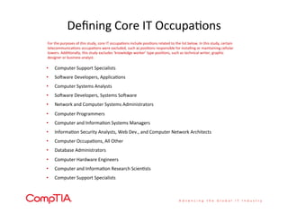 Deﬁning	
  Core	
  IT	
  Occupa'ons	
  
•  Computer	
  Support	
  Specialists	
  
•  Somware	
  Developers,	
  Applica'ons	
  
•  Computer	
  Systems	
  Analysts	
  
•  Somware	
  Developers,	
  Systems	
  Somware	
  
•  Network	
  and	
  Computer	
  Systems	
  Administrators	
  
•  Computer	
  Programmers	
  
•  Computer	
  and	
  Informa'on	
  Systems	
  Managers	
  
•  Informa'on	
  Security	
  Analysts,	
  Web	
  Dev.,	
  and	
  Computer	
  Network	
  Architects	
  
•  Computer	
  Occupa'ons,	
  All	
  Other	
  
•  Database	
  Administrators	
  
•  Computer	
  Hardware	
  Engineers	
  
•  Computer	
  and	
  Informa'on	
  Research	
  Scien'sts	
  
•  Computer	
  Support	
  Specialists	
  
For	
  the	
  purposes	
  of	
  this	
  study,	
  core	
  IT	
  occupa'ons	
  include	
  posi'ons	
  related	
  to	
  the	
  list	
  below.	
  In	
  this	
  study,	
  certain	
  
telecommunica'ons	
  occupa'ons	
  were	
  excluded,	
  such	
  as	
  posi'ons	
  responsible	
  for	
  installing	
  or	
  maintaining	
  cellular	
  
towers.	
  Addi'onally,	
  this	
  study	
  excludes	
  ‘knowledge	
  worker’	
  type	
  posi'ons,	
  such	
  as	
  technical	
  writer,	
  graphic	
  
designer	
  or	
  business	
  analyst.	
  	
  
 