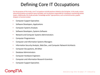 Defining Core IT Occupations
• Computer Support Specialists
• Software Developers, Applications
• Computer Systems Analysts
• Software Developers, Systems Software
• Network and Computer Systems Administrators
• Computer Programmers
• Computer and Information Systems Managers
• Information Security Analysts, Web Dev., and Computer Network Architects
• Computer Occupations, All Other
• Database Administrators
• Computer Hardware Engineers
• Computer and Information Research Scientists
• Computer Support Specialists
For the purposes of this study, core IT occupations include positions related to the list below. In this study, certain
telecommunications occupations were excluded, such as positions responsible for installing or maintaining cellular
towers. Additionally, this study excludes ‘knowledge worker’ type positions, such as technical writer, graphic
designer or business analyst.
 