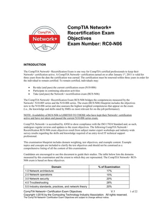 CompTIA Network+ Certification Exam Objectives V.1 1 of 22
Copyright 2016 by the Computing Technology Industry Association. All rights reserved.
The CompTIA Network+ Certification Exam Objectives are subject to change without notice.
CompTIA Network+
Recertification Exam
Objectives
Exam Number: RC0-N06
INTRODUCTION
The CompTIA Network+ Recertification Exam is one way for CompTIA certified professionals to keep their
Network+ certification active. A CompTIA Network+ certification earned on or after January 1st
, 2011 is valid for
three years from the date the certification was earned. The certification must be renewed within three years in order for
the individual to remain certified. To remain certified, individuals may:
 Re-take (and pass) the current certification exam (N10-006)
 Participate in continuing education activities
 Take (and pass) the Network+ recertification exam (RC0-N06)
The CompTIA Network+ Recertification Exam RC0-N06 bridges the competencies measured by the
Network+ N10-005 series and the N10-006 series. The exam (RC0-N06) blueprint includes the objectives
new to the N10-006 series and also assesses the highest weighted competencies that appear on the exam
(i.e., the knowledge and skills rated by SMEs as most relevant for on-the-job performance).
NOTE: Availability of RC0-N06 is LIMITED TO THOSE who have kept their Network+ certification
active and have not taken and passed the current N10-006 series exam.
CompTIA Network+ is accredited by ANSI to show compliance with the ISO 17024 Standard and, as such,
undergoes regular reviews and updates to the exam objectives. The following CompTIA Network+
Recertification RC0-N06 exam objectives result from subject matter expert workshops and industry-wide
survey results regarding the skills and knowledge required of an entry-level IT technical support
professional.
This examination blueprint includes domain weighting, test objectives, and example content. Example
topics and concepts are included to clarify the test objectives and should not be construed as a
comprehensive listing of all the content of this examination.
Candidates are encouraged to use this document to guide their studies. The table below lists the domains
measured by this examination and the extent to which they are represented. The CompTIA Network+ RC0-
N06 exam is based on these objectives.
Domain % of Examination
1.0 Network architecture 17%
2.0 Network operations 15%
3.0 Network security 20%
4.0 Troubleshooting 28%
5.0 Industry standards, practices, and network theory 20%
 