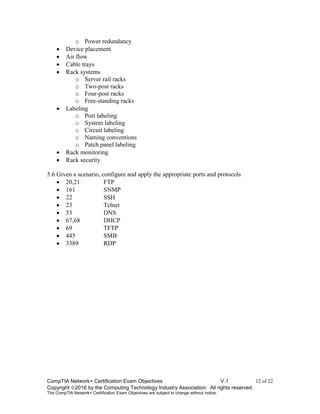 CompTIA Network+ Certification Exam Objectives V.1 12 of 22
Copyright 2016 by the Computing Technology Industry Association. All rights reserved.
The CompTIA Network+ Certification Exam Objectives are subject to change without notice.
o Power redundancy
 Device placement
 Air flow
 Cable trays
 Rack systems
o Server rail racks
o Two-post racks
o Four-post racks
o Free-standing racks
 Labeling
o Port labeling
o System labeling
o Circuit labeling
o Naming conventions
o Patch panel labeling
 Rack monitoring
 Rack security
5.6 Given a scenario, configure and apply the appropriate ports and protocols
 20,21 FTP
 161 SNMP
 22 SSH
 23 Telnet
 53 DNS
 67,68 DHCP
 69 TFTP
 445 SMB
 3389 RDP
 