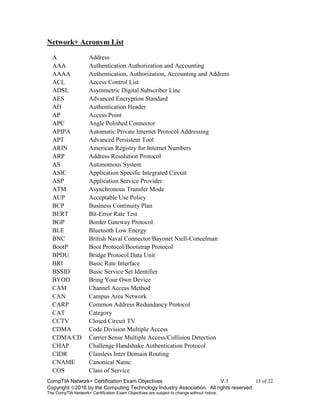CompTIA Network+ Certification Exam Objectives V.1 13 of 22
Copyright 2016 by the Computing Technology Industry Association. All rights reserved.
The CompTIA Network+ Certification Exam Objectives are subject to change without notice.
Network+ Acronym List
A Address
AAA Authentication Authorization and Accounting
AAAA Authentication, Authorization, Accounting and Address
ACL Access Control List
ADSL Asymmetric Digital Subscriber Line
AES Advanced Encryption Standard
AH Authentication Header
AP Access Point
APC Angle Polished Connector
APIPA Automatic Private Internet Protocol Addressing
APT Advanced Persistent Tool
ARIN American Registry for Internet Numbers
ARP Address Resolution Protocol
AS Autonomous System
ASIC Application Specific Integrated Circuit
ASP Application Service Provider
ATM Asynchronous Transfer Mode
AUP Acceptable Use Policy
BCP Business Continuity Plan
BERT Bit-Error Rate Test
BGP Border Gateway Protocol
BLE Bluetooth Low Energy
BNC British Naval Connector/Bayonet Niell-Concelman
BootP Boot Protocol/Bootstrap Protocol
BPDU Bridge Protocol Data Unit
BRI Basic Rate Interface
BSSID Basic Service Set Identifier
BYOD Bring Your Own Device
CAM Channel Access Method
CAN Campus Area Network
CARP Common Address Redundancy Protocol
CAT Category
CCTV Closed Circuit TV
CDMA Code Division Multiple Access
CDMA/CD Carrier Sense Multiple Access/Collision Detection
CHAP Challenge Handshake Authentication Protocol
CIDR Classless Inter Domain Routing
CNAME Canonical Name
COS Class of Service
 