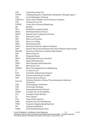 CompTIA Network+ Certification Exam Objectives V.1 14 of 22
Copyright 2016 by the Computing Technology Industry Association. All rights reserved.
The CompTIA Network+ Certification Exam Objectives are subject to change without notice.
CPU Central Processing Unit
CRAM-
MD5
Challenge-Response Authentication Mechanism–Message Digest 5
CRC Cyclic Redundancy Checking
CSMA/CA Carrier Sense Multiple Access/Collision Avoidance
CSU Channel Service Unit
CWDM Course Wave Division Multiplexing
dB Decibels
DCS Distributed Computer System
DDoS Distributed Denial of Service
DHCP Dynamic Host Configuration Protocol
DLC Data Link Control
DLP Data Loss Prevention
DLR Device Level Ring
DMZ Demilitarized Zone
DNAT Destination Network Address Translation
DNS Domain Name Service/Domain Name Server/Domain Name System
DOCSIS Data-Over-Cable Service Interface Specification
DoS Denial of Service
DR Designated Router
DSCP Differentiated Services Code Point
DSL Digital Subscriber Line
DSSS Direct Sequence Spread Spectrum
DSU Data Service Unit
DWDM Dense Wavelength Division Multiplexing
E1 E-Carrier Level 1
EAP Extensible Authentication Protocol
EDNS Extension Mechanisms for DNS
EGP Exterior Gateway Protocol
EIA/TIA
Electronic Industries Alliance/Telecommunication Industries
Association
EMI Electromagnetic Interference
ESD Electrostatic Discharge
ESP Encapsulated Security Payload
ESSID Extended Service Set Identifier
EUI Extended Unique Identifier
FC Fibre Channel
FCS Frame Check Sequence
FDM Frequency Division Multiplexing
FHSS Frequency Hopping Spread Spectrum
FM Frequency Modulation
FQDN Fully Qualified Domain Name
 