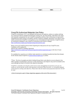 CompTIA Network+ Certification Exam Objectives V.1 2 of 22
Copyright 2016 by the Computing Technology Industry Association. All rights reserved.
The CompTIA Network+ Certification Exam Objectives are subject to change without notice.
Total 100%
CompTIA Authorized Materials Use Policy
CompTIA Certifications, LLC is not affiliated with and does not authorize, endorse or condone utilizing
any content provided by unauthorized third-party training sites, aka 'brain dumps'. Individuals who utilize
such materials in preparation for any CompTIA examination will have their certifications revoked and be
suspended from future testing in accordance with the CompTIA Candidate Agreement. In an effort to more
clearly communicate CompTIA’s exam policies on use of unauthorized study materials, CompTIA directs
all certification candidates to the CompTIA Certification Exam Policies webpage:
http://certification.comptia.org/Training/testingcenters/policies.aspx
Please review all CompTIA policies before beginning the study process for any CompTIA exam.
Candidates will be required to
abide by the CompTIA Candidate Agreement
(http://certification.comptia.org/Training/testingcenters/policies/agreement.aspx) at the time of exam
delivery.
If a candidate has a question as to whether study materials are considered unauthorized (aka brain dumps),
he/she should contact CompTIA at examsecurity@comptia.org to confirm.
**Note: The lists of examples provided in bulleted format below each objective are not exhaustive lists.
Other examples of technologies, processes or tasks pertaining to each objective may also be included on the
exam although not listed or covered in this objectives document.
CompTIA is constantly reviewing the content of our exams and updating test questions to be sure our
exams are current and the security of the questions is protected. When necessary, we will publish updated
exams based on existing exam objectives. Please know that all related exam preparation materials will still
be valid.
(A list of acronyms used in these objectives appears at the end of this document.)
 