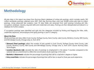 101
Methodology
All jobs data in this report are drawn from Burning Glass’s database of online job postings, which includes nearly 100
million worldwide postings collected since 2007. Each day, Burning Glass visits over 40,000 online jobs sites to collect
postings. Using advanced text analytics, over 70 data fields are extracted from each posting including job title,
occupation, employer, industry, required skills and credentials and salary. Postings are then deduplicated and placed in a
database for further analysis.
IT occupation postings were identified and split into the categories included by finding and flagging the titles, skills,
credentials, keywords, and employers that typify postings in each IT category.
About the Data
All job postings and data reflect Cook County, DuPage County, Kane County, Lake County, McHenry County, Will County
and Winnebago County, Chicago area, IL, from 2014.
• Demand (Total postings) reflect the number of jobs posted in Cook County, DuPage County, Kane County, Lake
County, McHenry County, Will County and Winnebago County, Chicago area, IL, from 2014. Source: Burning Glass
Technologies.
• Location Quotients (LQ) calculate the ratio of postings to employment in the above 7 counties compared to the
national ratio as a benchmark to reflect the concentration of job openings in this area.
• Bachelor’s Attainment indicates the percentage of postings that call for a bachelor’s degree or higher.
• Entry Level Data indicates the percentage of postings that call for less or equal to three year work experience.
© 2015 Burning Glass Technologies - Proprietary and Confidential
 