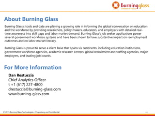 102© 2015 Burning Glass Technologies - Proprietary and Confidential
About Burning Glass
Burning Glass’s tools and data are playing a growing role in informing the global conversation on education
and the workforce by providing researchers, policy makers, educators, and employers with detailed real-
time awareness into skill gaps and labor market demand. Burning Glass’s job seeker applications power
several government workforce systems and have been shown to have substantive impact on reemployment
outcomes and on labor market literacy.
Burning Glass is proud to serve a client base that spans six continents, including education institutions,
government workforce agencies, academic research centers, global recruitment and staffing agencies, major
employers, and leading job boards.
For More Information
Dan Restuccia
Chief Analytics Officer
t +1 (617) 227-4800
drestuccia©burning-glass.com
www.burning-glass.com
 