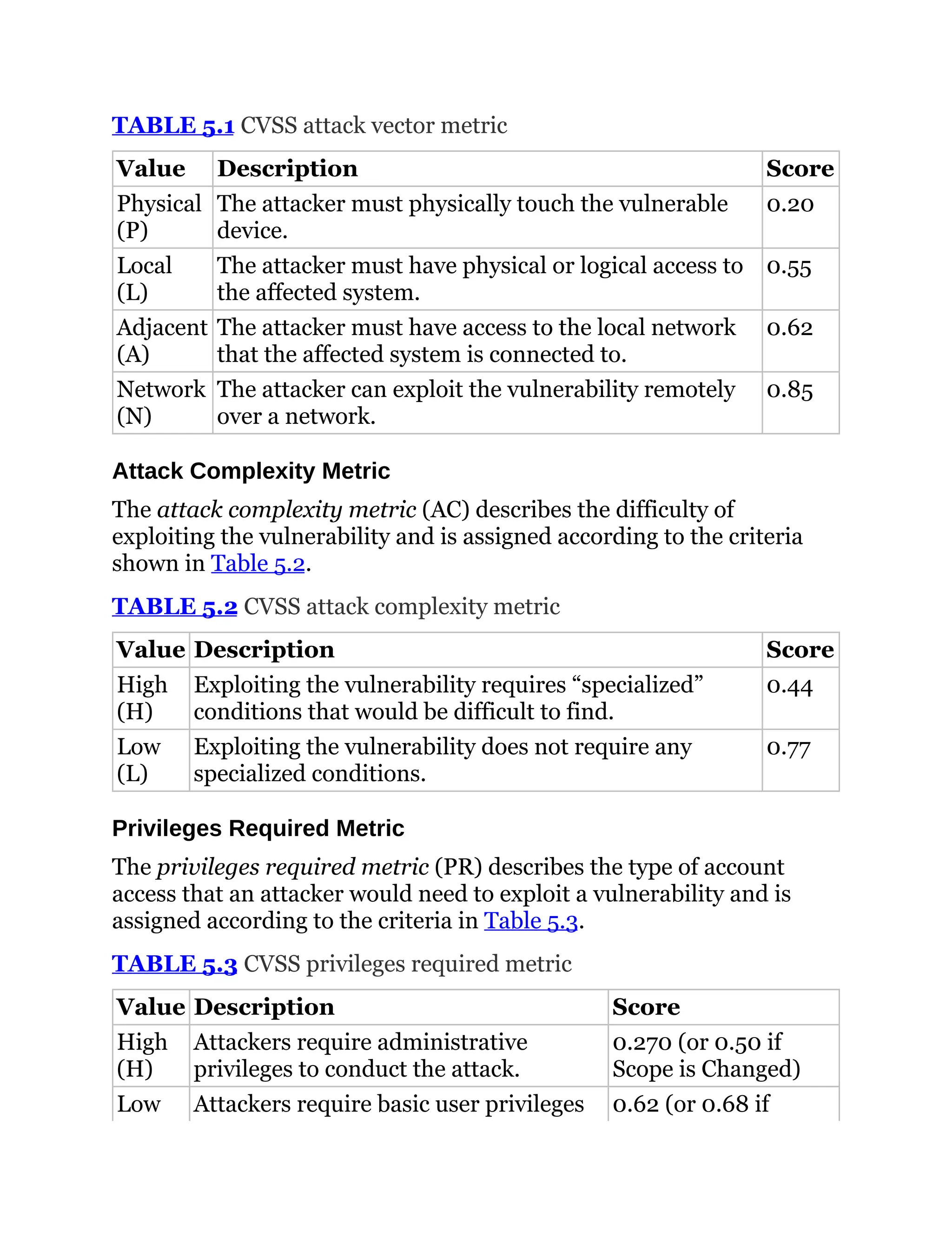 TABLE 5.1 CVSS attack vector metric
Value Description Score
Physical
(P)
The attacker must physically touch the vulnerable
device.
0.20
Local
(L)
The attacker must have physical or logical access to
the affected system.
0.55
Adjacent
(A)
The attacker must have access to the local network
that the affected system is connected to.
0.62
Network
(N)
The attacker can exploit the vulnerability remotely
over a network.
0.85
Attack Complexity Metric
The attack complexity metric (AC) describes the difficulty of
exploiting the vulnerability and is assigned according to the criteria
shown in Table 5.2.
TABLE 5.2 CVSS attack complexity metric
Value Description Score
High
(H)
Exploiting the vulnerability requires “specialized”
conditions that would be difficult to find.
0.44
Low
(L)
Exploiting the vulnerability does not require any
specialized conditions.
0.77
Privileges Required Metric
The privileges required metric (PR) describes the type of account
access that an attacker would need to exploit a vulnerability and is
assigned according to the criteria in Table 5.3.
TABLE 5.3 CVSS privileges required metric
Value Description Score
High
(H)
Attackers require administrative
privileges to conduct the attack.
0.270 (or 0.50 if
Scope is Changed)
Low Attackers require basic user privileges 0.62 (or 0.68 if
 