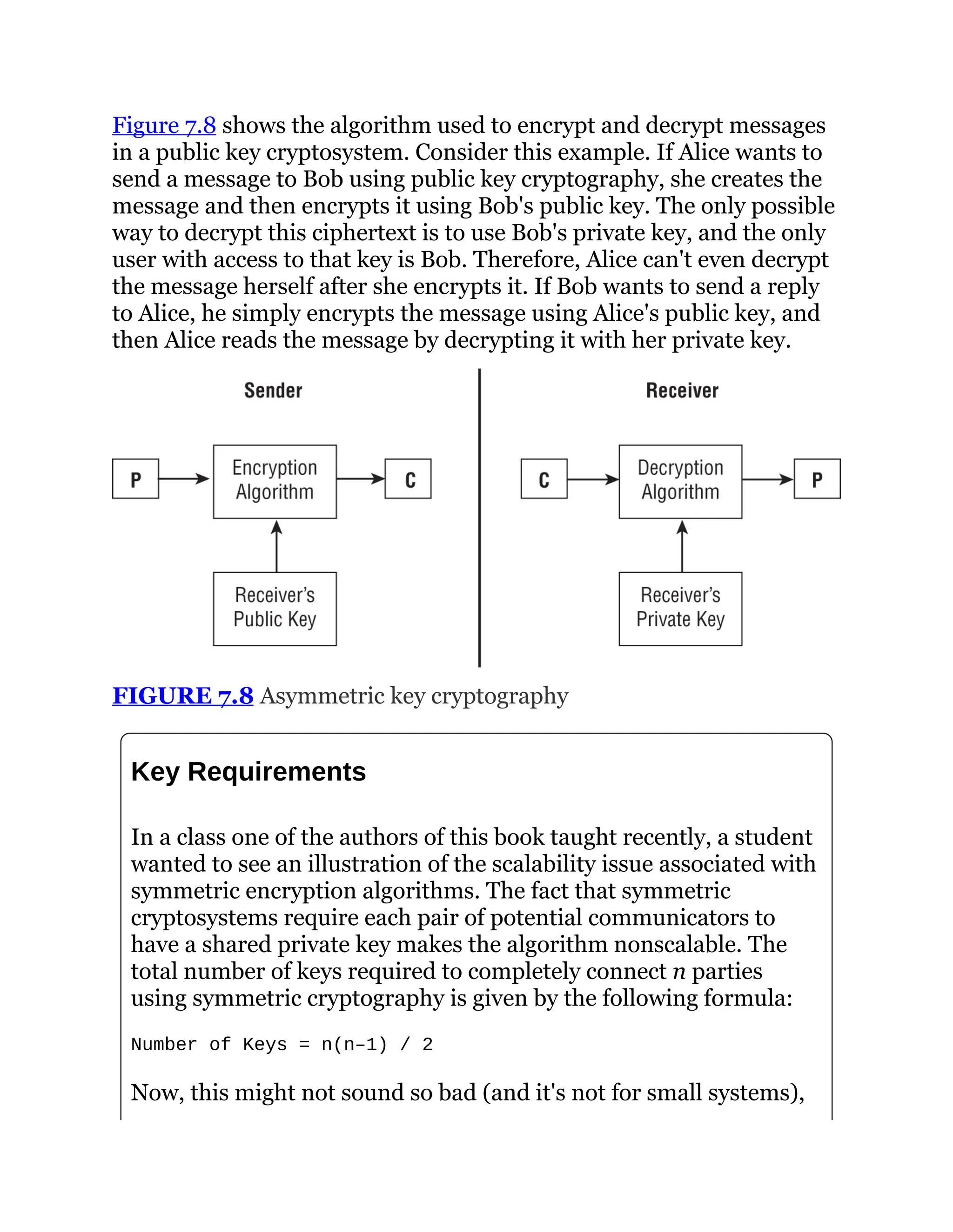 Figure 7.8 shows the algorithm used to encrypt and decrypt messages
in a public key cryptosystem. Consider this example. If Alice wants to
send a message to Bob using public key cryptography, she creates the
message and then encrypts it using Bob's public key. The only possible
way to decrypt this ciphertext is to use Bob's private key, and the only
user with access to that key is Bob. Therefore, Alice can't even decrypt
the message herself after she encrypts it. If Bob wants to send a reply
to Alice, he simply encrypts the message using Alice's public key, and
then Alice reads the message by decrypting it with her private key.
FIGURE 7.8 Asymmetric key cryptography
Key Requirements
In a class one of the authors of this book taught recently, a student
wanted to see an illustration of the scalability issue associated with
symmetric encryption algorithms. The fact that symmetric
cryptosystems require each pair of potential communicators to
have a shared private key makes the algorithm nonscalable. The
total number of keys required to completely connect n parties
using symmetric cryptography is given by the following formula:
Number of Keys = n(n–1) / 2
Now, this might not sound so bad (and it's not for small systems),
 