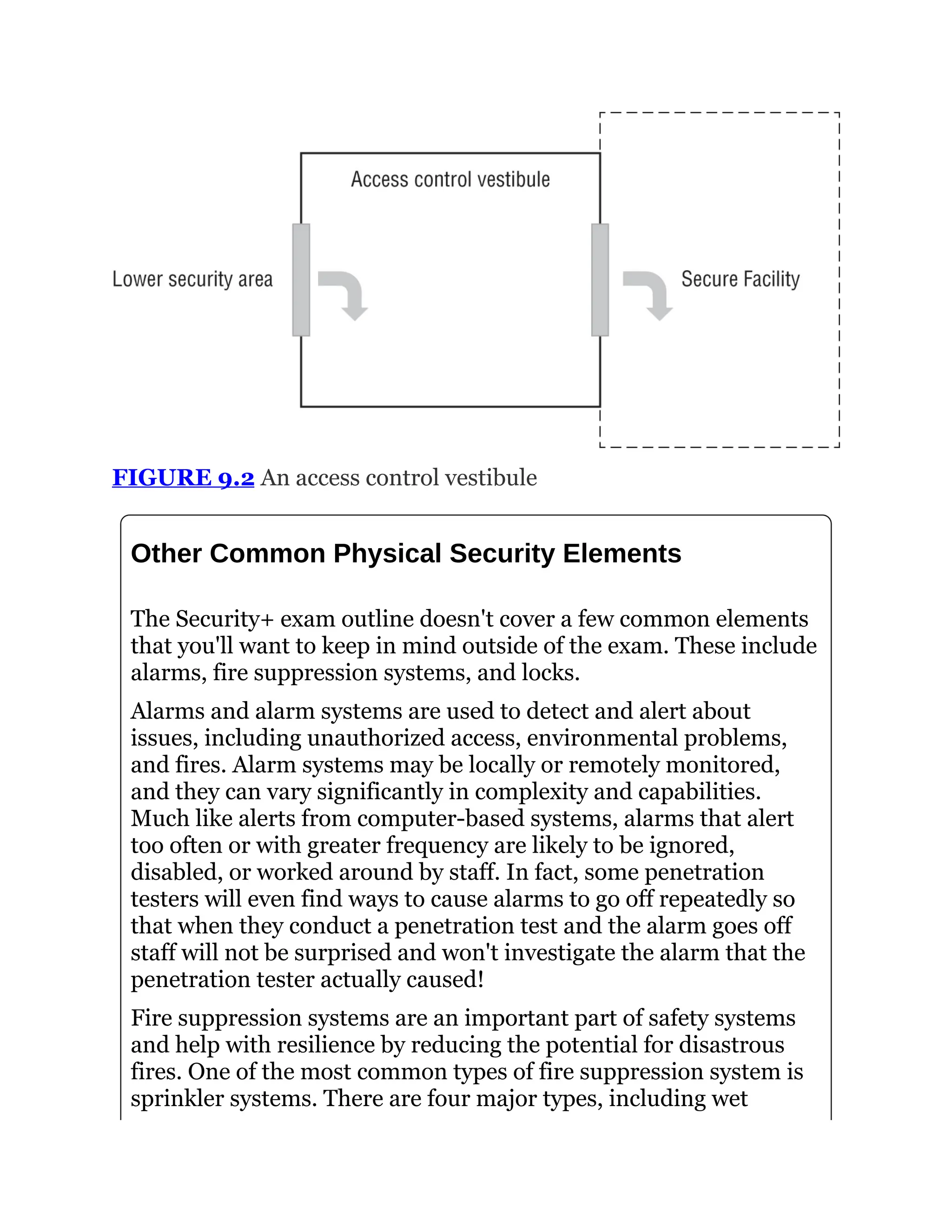 FIGURE 9.2 An access control vestibule
Other Common Physical Security Elements
The Security+ exam outline doesn't cover a few common elements
that you'll want to keep in mind outside of the exam. These include
alarms, fire suppression systems, and locks.
Alarms and alarm systems are used to detect and alert about
issues, including unauthorized access, environmental problems,
and fires. Alarm systems may be locally or remotely monitored,
and they can vary significantly in complexity and capabilities.
Much like alerts from computer-based systems, alarms that alert
too often or with greater frequency are likely to be ignored,
disabled, or worked around by staff. In fact, some penetration
testers will even find ways to cause alarms to go off repeatedly so
that when they conduct a penetration test and the alarm goes off
staff will not be surprised and won't investigate the alarm that the
penetration tester actually caused!
Fire suppression systems are an important part of safety systems
and help with resilience by reducing the potential for disastrous
fires. One of the most common types of fire suppression system is
sprinkler systems. There are four major types, including wet
 