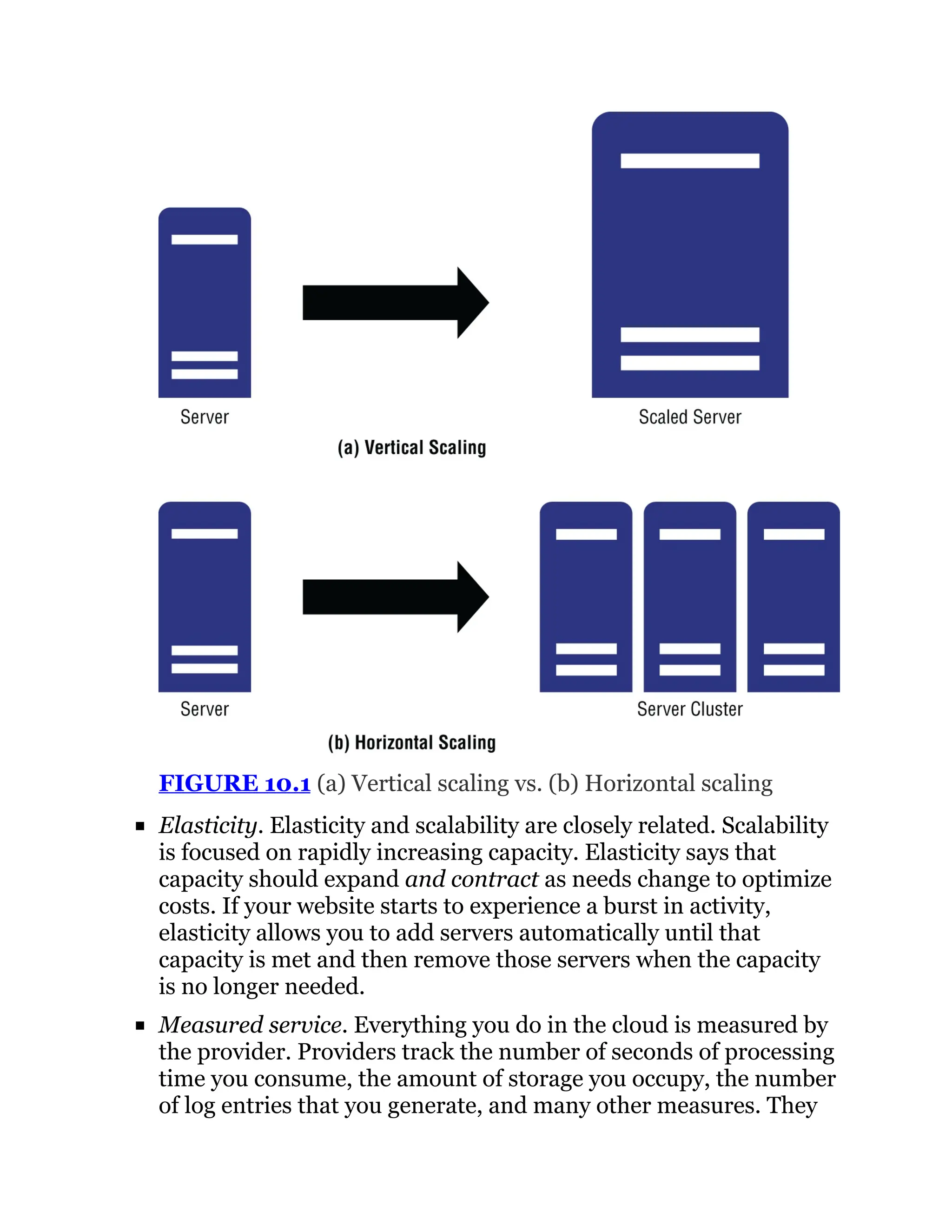 FIGURE 10.1 (a) Vertical scaling vs. (b) Horizontal scaling
Elasticity. Elasticity and scalability are closely related. Scalability
is focused on rapidly increasing capacity. Elasticity says that
capacity should expand and contract as needs change to optimize
costs. If your website starts to experience a burst in activity,
elasticity allows you to add servers automatically until that
capacity is met and then remove those servers when the capacity
is no longer needed.
Measured service. Everything you do in the cloud is measured by
the provider. Providers track the number of seconds of processing
time you consume, the amount of storage you occupy, the number
of log entries that you generate, and many other measures. They
 