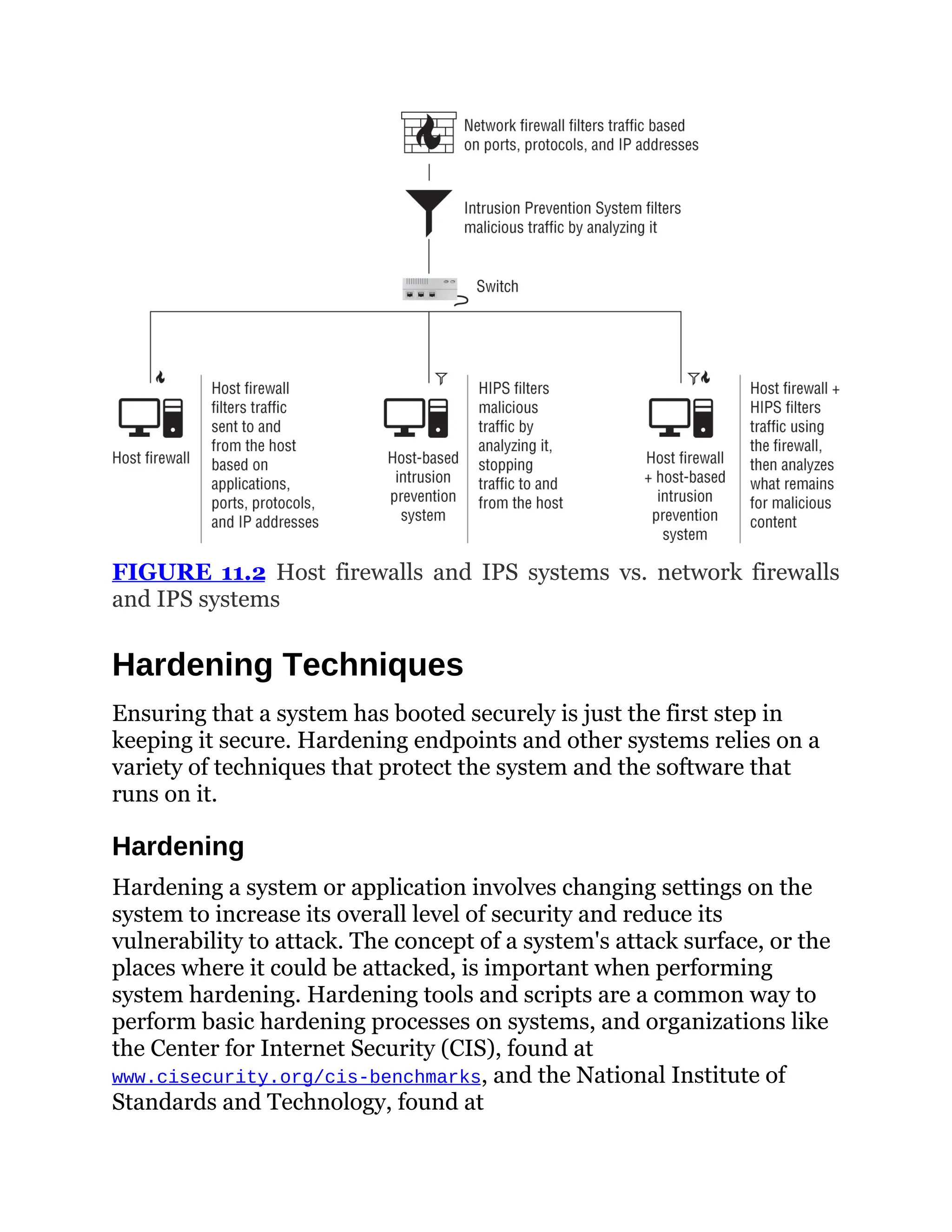 FIGURE 11.2 Host firewalls and IPS systems vs. network firewalls
and IPS systems
Hardening Techniques
Ensuring that a system has booted securely is just the first step in
keeping it secure. Hardening endpoints and other systems relies on a
variety of techniques that protect the system and the software that
runs on it.
Hardening
Hardening a system or application involves changing settings on the
system to increase its overall level of security and reduce its
vulnerability to attack. The concept of a system's attack surface, or the
places where it could be attacked, is important when performing
system hardening. Hardening tools and scripts are a common way to
perform basic hardening processes on systems, and organizations like
the Center for Internet Security (CIS), found at
www.cisecurity.org/cis-benchmarks, and the National Institute of
Standards and Technology, found at
 