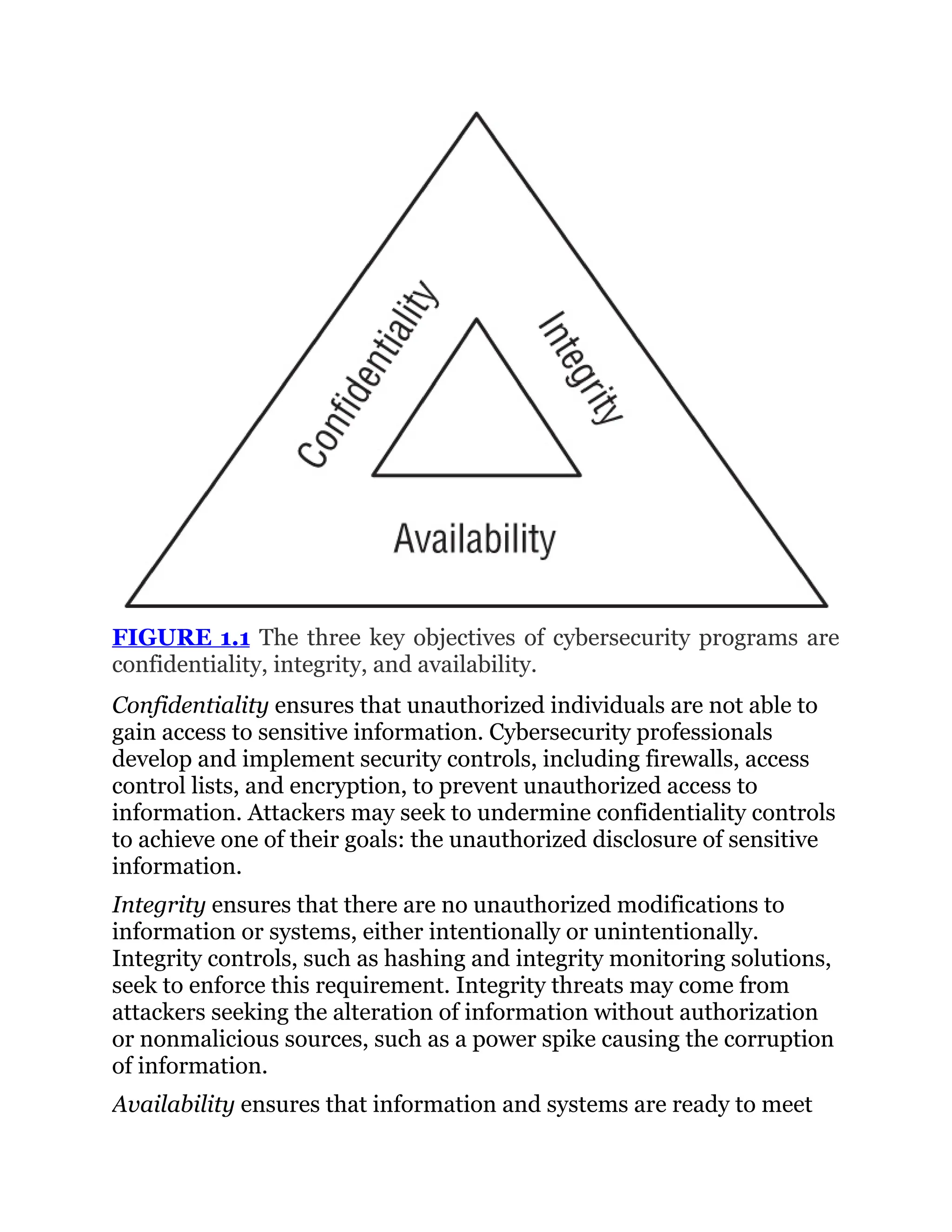 FIGURE 1.1 The three key objectives of cybersecurity programs are
confidentiality, integrity, and availability.
Confidentiality ensures that unauthorized individuals are not able to
gain access to sensitive information. Cybersecurity professionals
develop and implement security controls, including firewalls, access
control lists, and encryption, to prevent unauthorized access to
information. Attackers may seek to undermine confidentiality controls
to achieve one of their goals: the unauthorized disclosure of sensitive
information.
Integrity ensures that there are no unauthorized modifications to
information or systems, either intentionally or unintentionally.
Integrity controls, such as hashing and integrity monitoring solutions,
seek to enforce this requirement. Integrity threats may come from
attackers seeking the alteration of information without authorization
or nonmalicious sources, such as a power spike causing the corruption
of information.
Availability ensures that information and systems are ready to meet
 