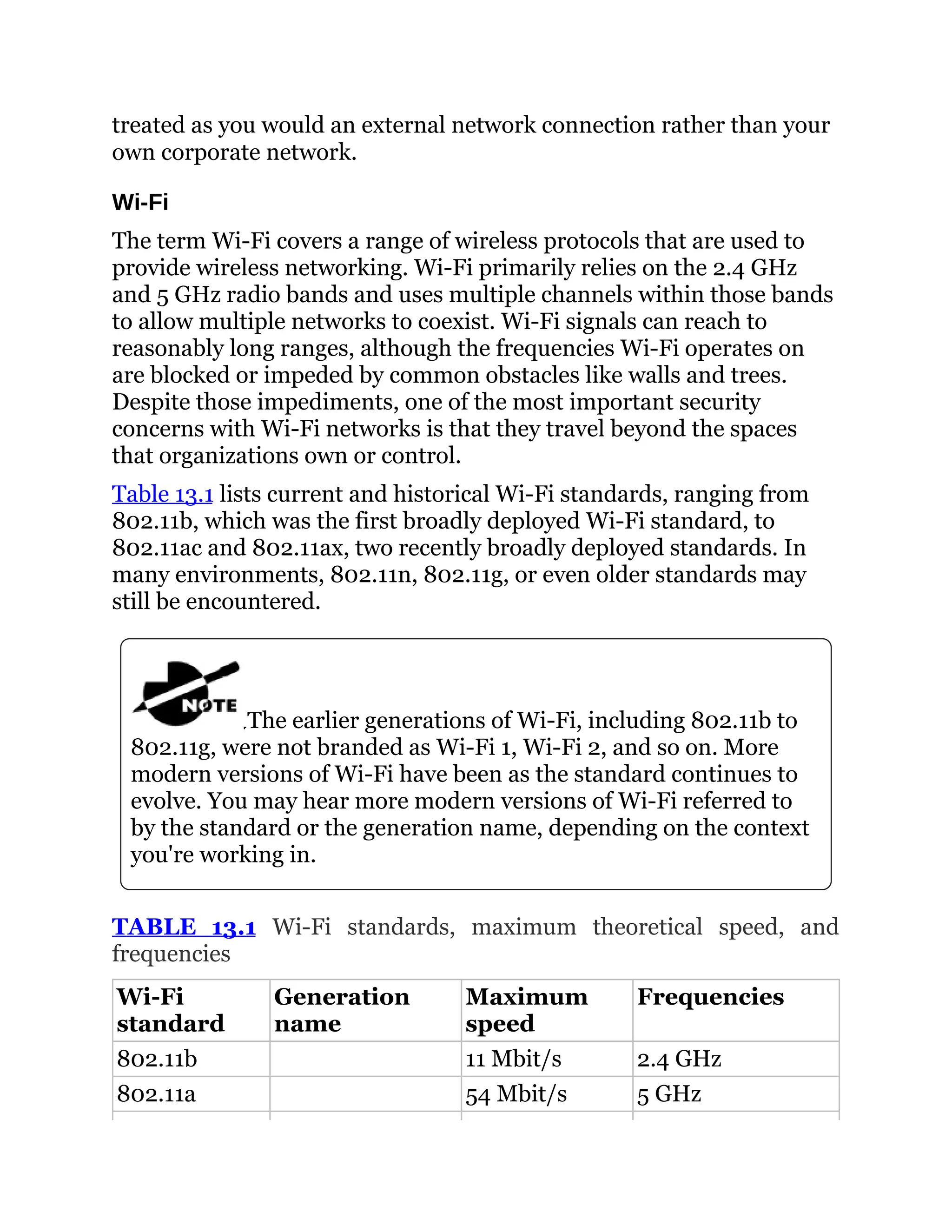 treated as you would an external network connection rather than your
own corporate network.
Wi-Fi
The term Wi-Fi covers a range of wireless protocols that are used to
provide wireless networking. Wi-Fi primarily relies on the 2.4 GHz
and 5 GHz radio bands and uses multiple channels within those bands
to allow multiple networks to coexist. Wi-Fi signals can reach to
reasonably long ranges, although the frequencies Wi-Fi operates on
are blocked or impeded by common obstacles like walls and trees.
Despite those impediments, one of the most important security
concerns with Wi-Fi networks is that they travel beyond the spaces
that organizations own or control.
Table 13.1 lists current and historical Wi-Fi standards, ranging from
802.11b, which was the first broadly deployed Wi-Fi standard, to
802.11ac and 802.11ax, two recently broadly deployed standards. In
many environments, 802.11n, 802.11g, or even older standards may
still be encountered.
The earlier generations of Wi-Fi, including 802.11b to
802.11g, were not branded as Wi-Fi 1, Wi-Fi 2, and so on. More
modern versions of Wi-Fi have been as the standard continues to
evolve. You may hear more modern versions of Wi-Fi referred to
by the standard or the generation name, depending on the context
you're working in.
TABLE 13.1 Wi-Fi standards, maximum theoretical speed, and
frequencies
Wi-Fi
standard
Generation
name
Maximum
speed
Frequencies
802.11b 11 Mbit/s 2.4 GHz
802.11a 54 Mbit/s 5 GHz
 