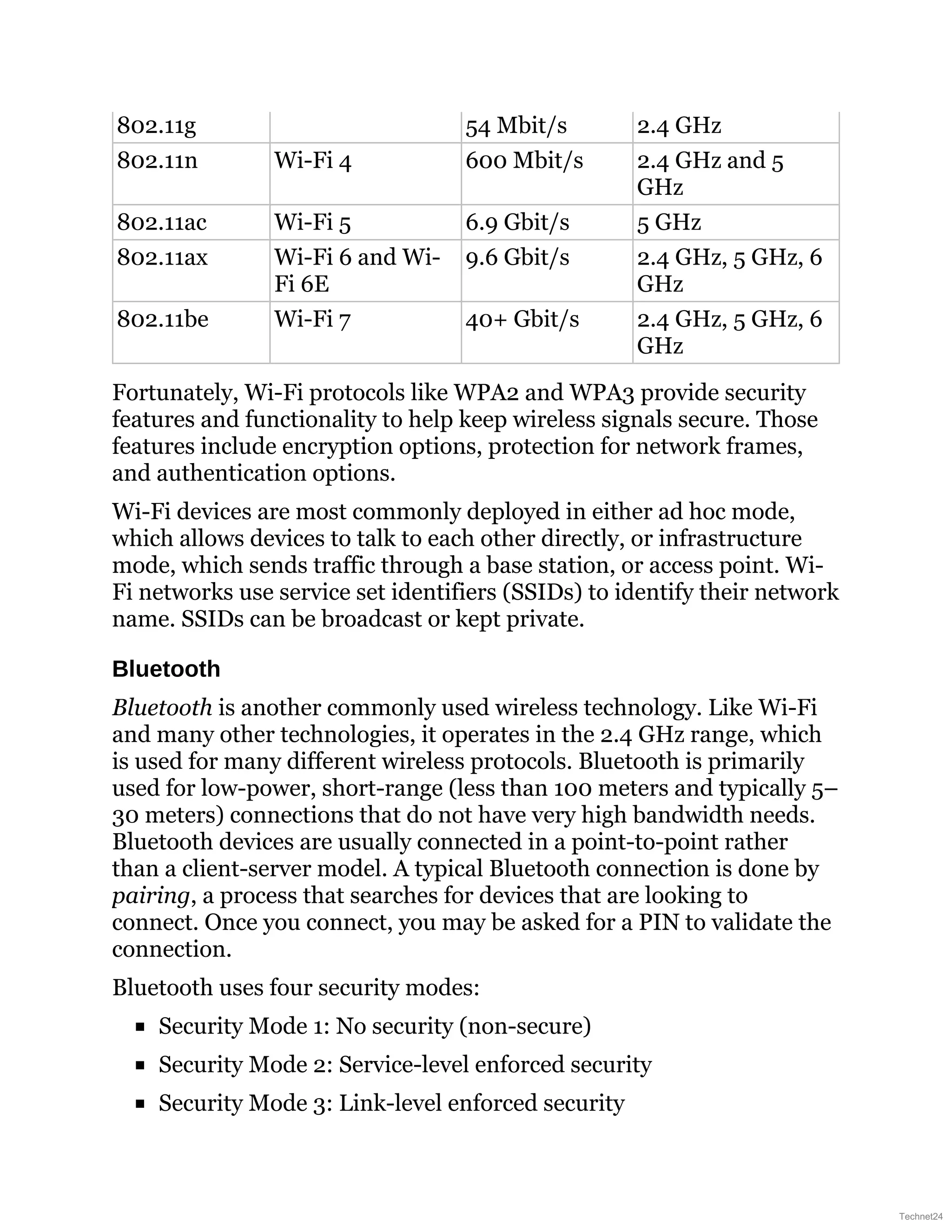 802.11g 54 Mbit/s 2.4 GHz
802.11n Wi-Fi 4 600 Mbit/s 2.4 GHz and 5
GHz
802.11ac Wi-Fi 5 6.9 Gbit/s 5 GHz
802.11ax Wi-Fi 6 and Wi-
Fi 6E
9.6 Gbit/s 2.4 GHz, 5 GHz, 6
GHz
802.11be Wi-Fi 7 40+ Gbit/s 2.4 GHz, 5 GHz, 6
GHz
Fortunately, Wi-Fi protocols like WPA2 and WPA3 provide security
features and functionality to help keep wireless signals secure. Those
features include encryption options, protection for network frames,
and authentication options.
Wi-Fi devices are most commonly deployed in either ad hoc mode,
which allows devices to talk to each other directly, or infrastructure
mode, which sends traffic through a base station, or access point. Wi-
Fi networks use service set identifiers (SSIDs) to identify their network
name. SSIDs can be broadcast or kept private.
Bluetooth
Bluetooth is another commonly used wireless technology. Like Wi-Fi
and many other technologies, it operates in the 2.4 GHz range, which
is used for many different wireless protocols. Bluetooth is primarily
used for low-power, short-range (less than 100 meters and typically 5–
30 meters) connections that do not have very high bandwidth needs.
Bluetooth devices are usually connected in a point-to-point rather
than a client-server model. A typical Bluetooth connection is done by
pairing, a process that searches for devices that are looking to
connect. Once you connect, you may be asked for a PIN to validate the
connection.
Bluetooth uses four security modes:
Security Mode 1: No security (non-secure)
Security Mode 2: Service-level enforced security
Security Mode 3: Link-level enforced security
Technet24
 
