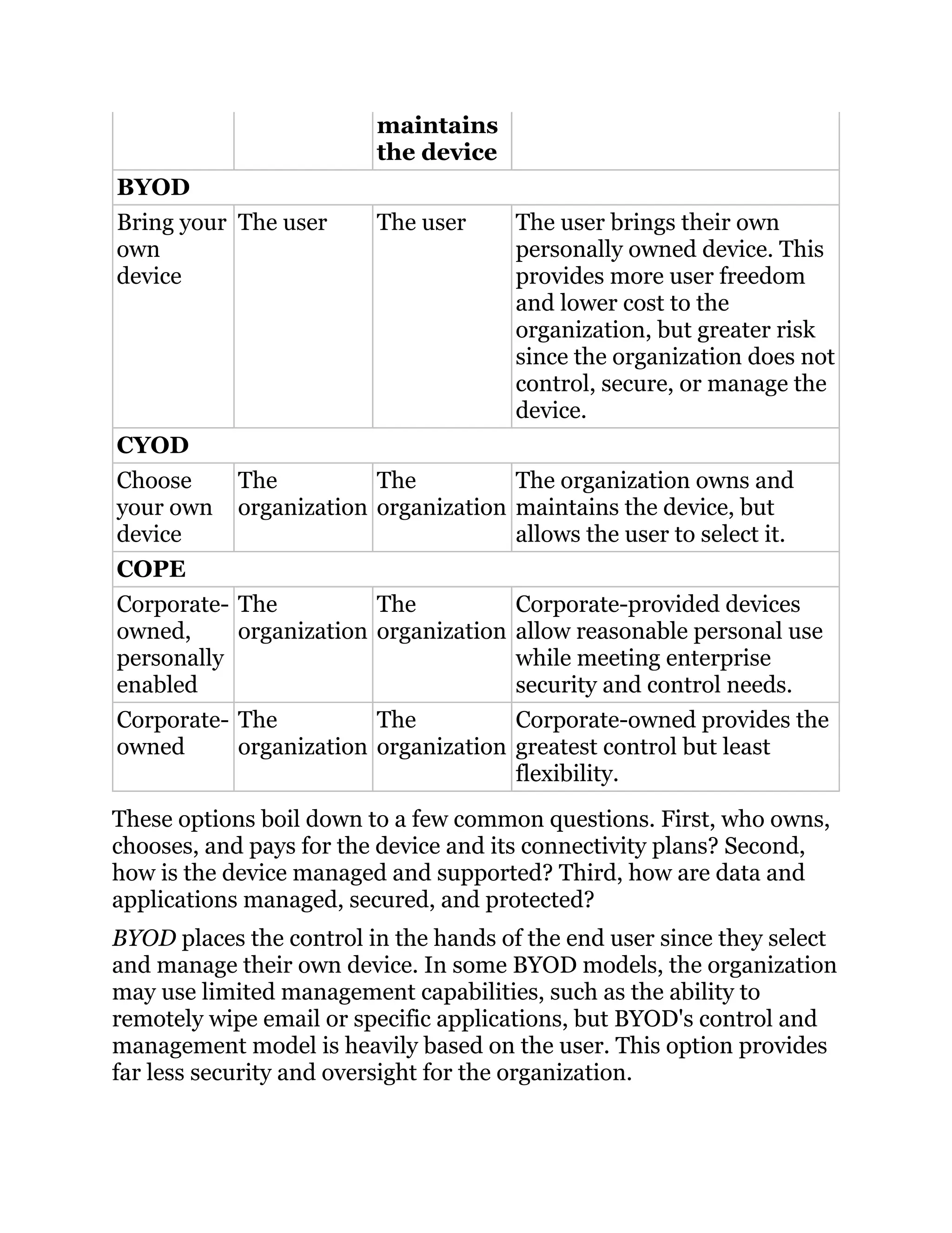maintains
the device
BYOD
Bring your
own
device
The user The user The user brings their own
personally owned device. This
provides more user freedom
and lower cost to the
organization, but greater risk
since the organization does not
control, secure, or manage the
device.
CYOD
Choose
your own
device
The
organization
The
organization
The organization owns and
maintains the device, but
allows the user to select it.
COPE
Corporate-
owned,
personally
enabled
The
organization
The
organization
Corporate-provided devices
allow reasonable personal use
while meeting enterprise
security and control needs.
Corporate-
owned
The
organization
The
organization
Corporate-owned provides the
greatest control but least
flexibility.
These options boil down to a few common questions. First, who owns,
chooses, and pays for the device and its connectivity plans? Second,
how is the device managed and supported? Third, how are data and
applications managed, secured, and protected?
BYOD places the control in the hands of the end user since they select
and manage their own device. In some BYOD models, the organization
may use limited management capabilities, such as the ability to
remotely wipe email or specific applications, but BYOD's control and
management model is heavily based on the user. This option provides
far less security and oversight for the organization.
 