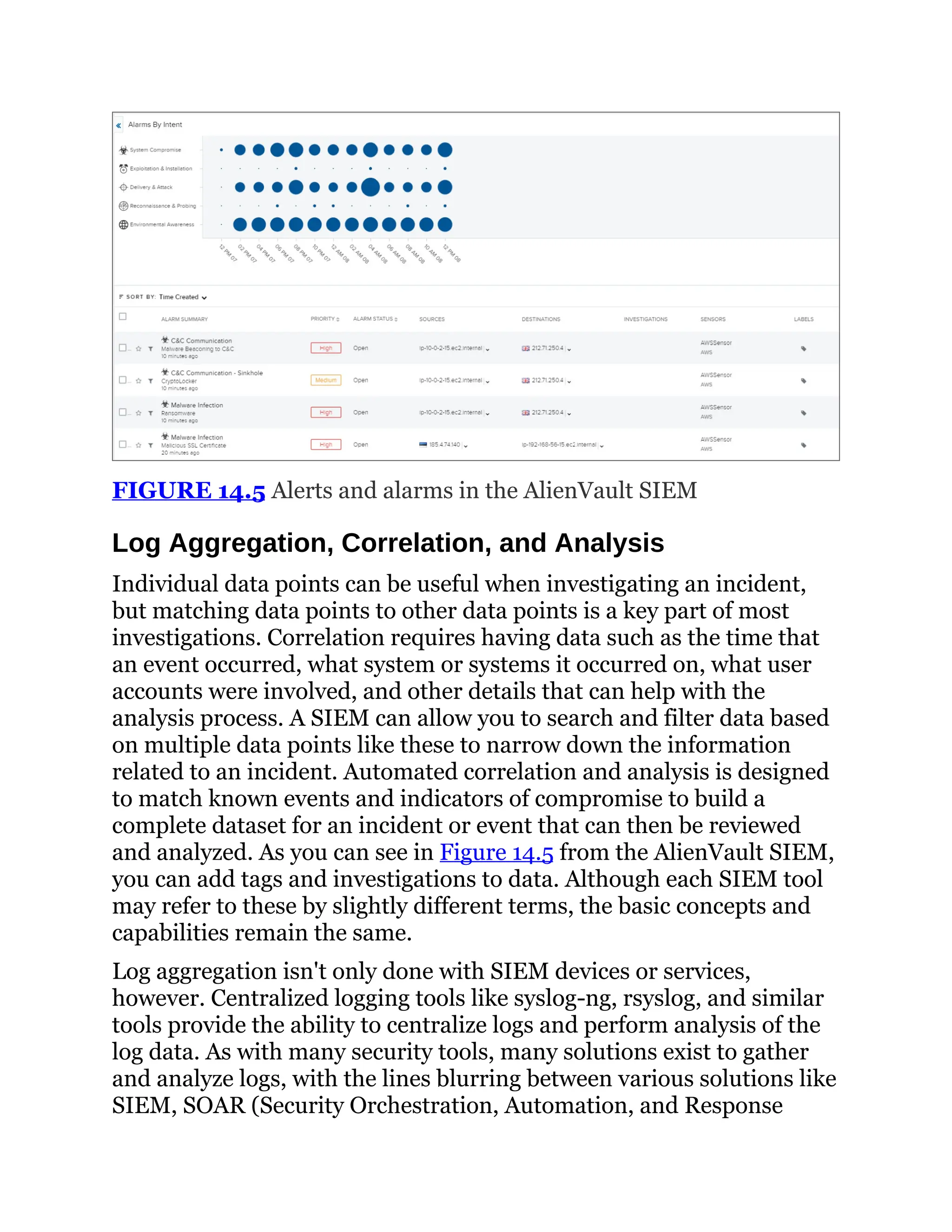 FIGURE 14.5 Alerts and alarms in the AlienVault SIEM
Log Aggregation, Correlation, and Analysis
Individual data points can be useful when investigating an incident,
but matching data points to other data points is a key part of most
investigations. Correlation requires having data such as the time that
an event occurred, what system or systems it occurred on, what user
accounts were involved, and other details that can help with the
analysis process. A SIEM can allow you to search and filter data based
on multiple data points like these to narrow down the information
related to an incident. Automated correlation and analysis is designed
to match known events and indicators of compromise to build a
complete dataset for an incident or event that can then be reviewed
and analyzed. As you can see in Figure 14.5 from the AlienVault SIEM,
you can add tags and investigations to data. Although each SIEM tool
may refer to these by slightly different terms, the basic concepts and
capabilities remain the same.
Log aggregation isn't only done with SIEM devices or services,
however. Centralized logging tools like syslog-ng, rsyslog, and similar
tools provide the ability to centralize logs and perform analysis of the
log data. As with many security tools, many solutions exist to gather
and analyze logs, with the lines blurring between various solutions like
SIEM, SOAR (Security Orchestration, Automation, and Response
 