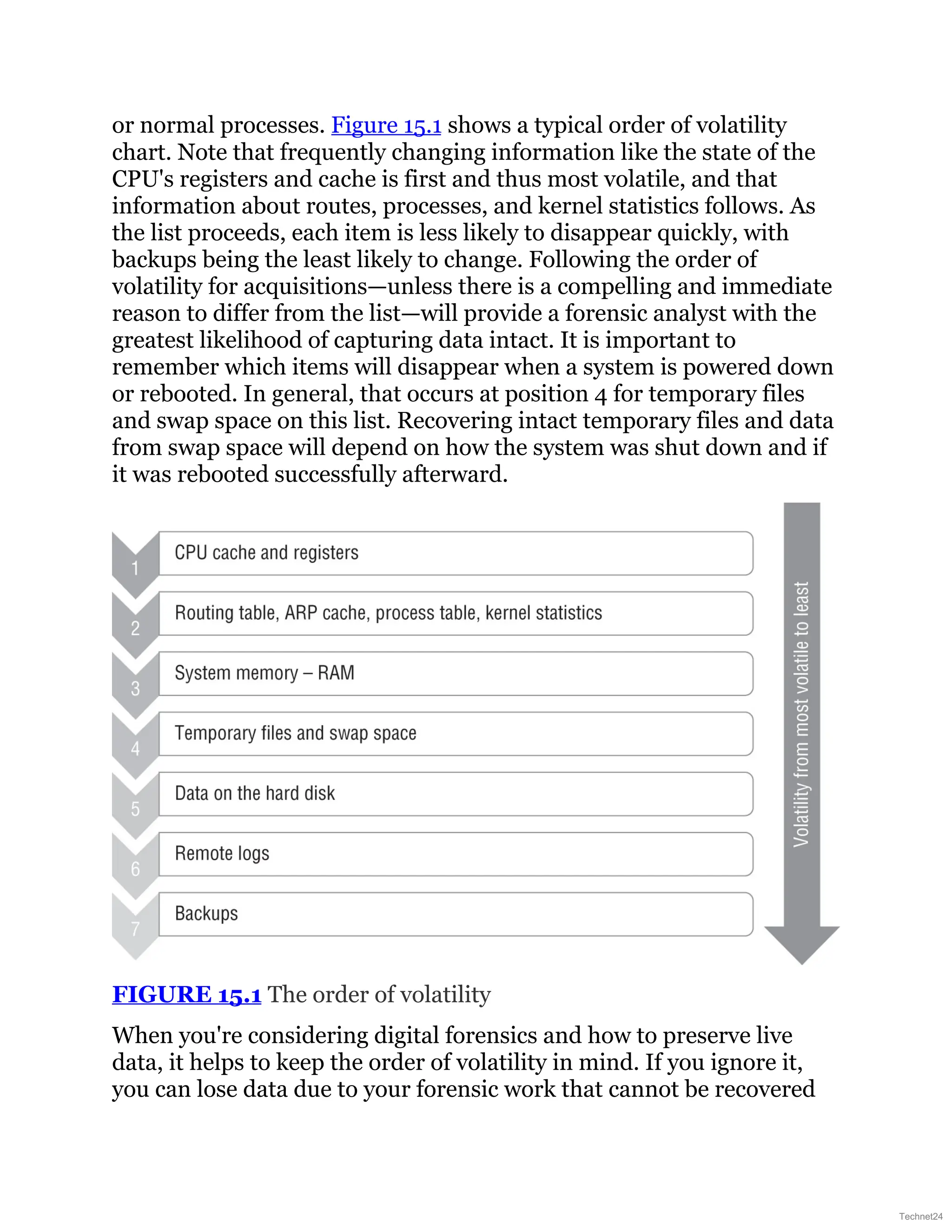 CompTIA-Security-Study-Guide-with-over-500-Practice-Test-Questions-Exam-SY0-701-9th-Edition.pdf