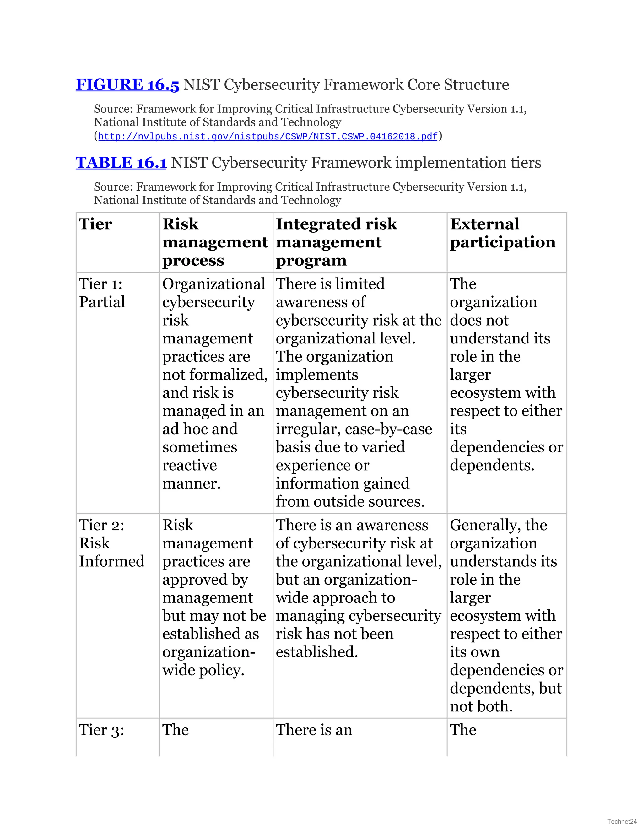 CompTIA-Security-Study-Guide-with-over-500-Practice-Test-Questions-Exam-SY0-701-9th-Edition.pdf