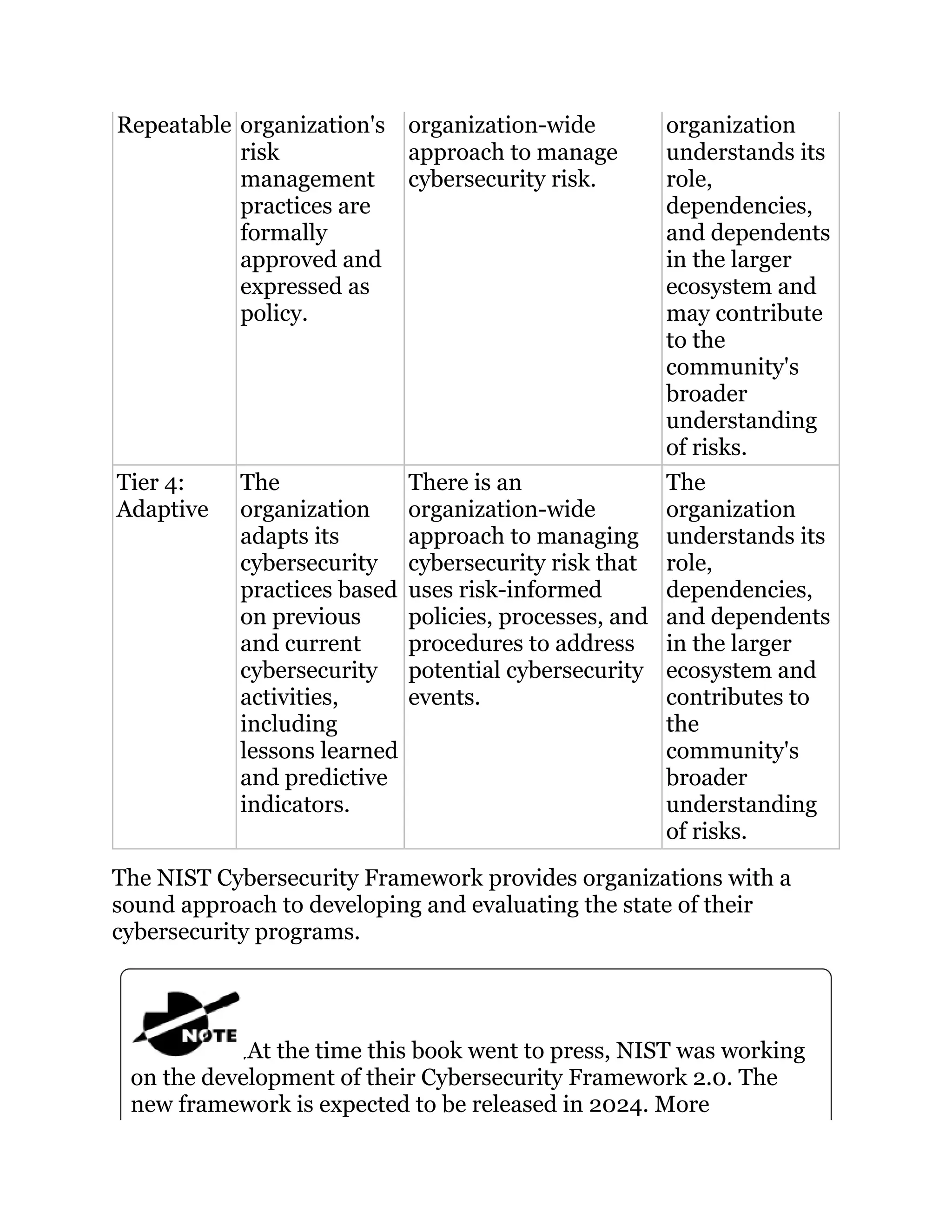 CompTIA-Security-Study-Guide-with-over-500-Practice-Test-Questions-Exam-SY0-701-9th-Edition.pdf