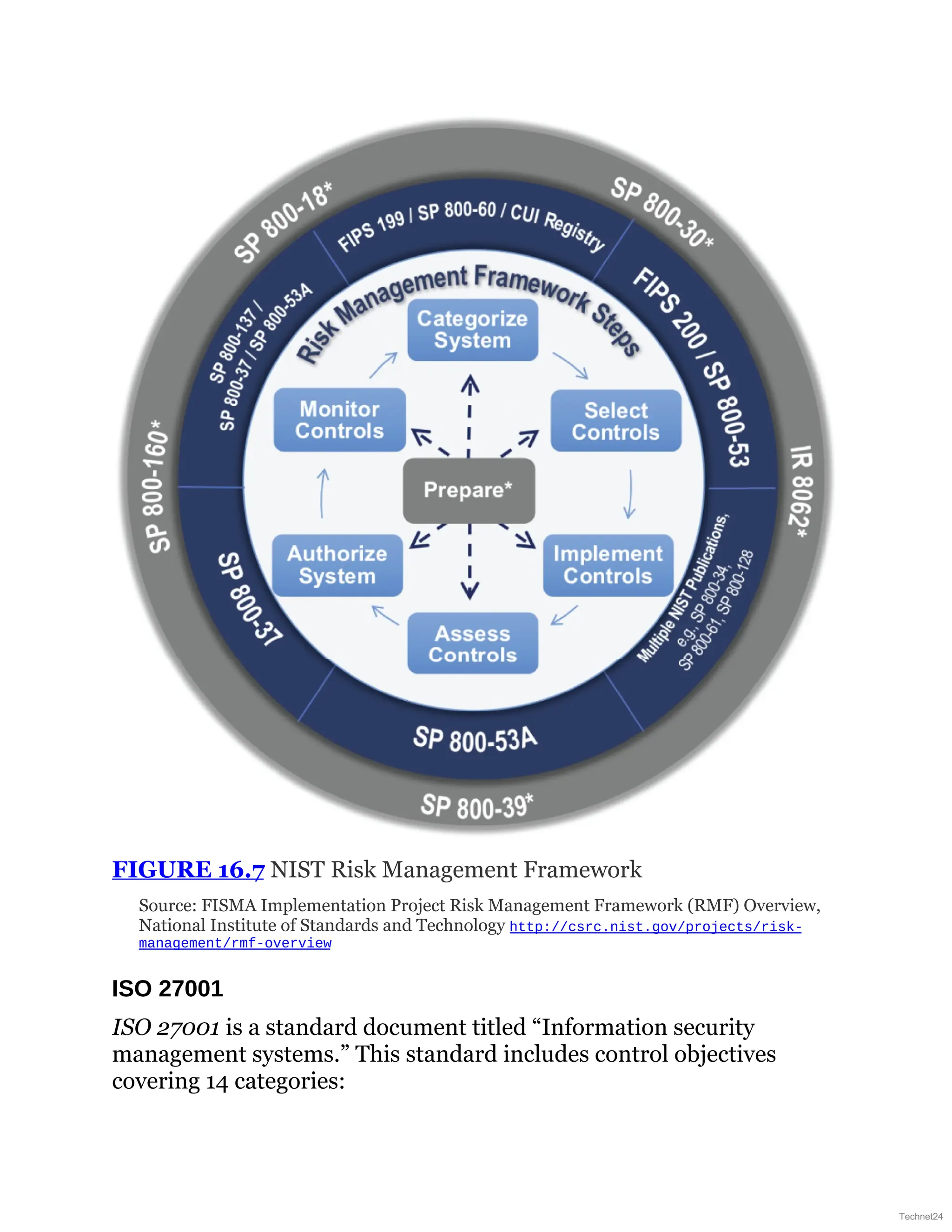 CompTIA-Security-Study-Guide-with-over-500-Practice-Test-Questions-Exam-SY0-701-9th-Edition.pdf