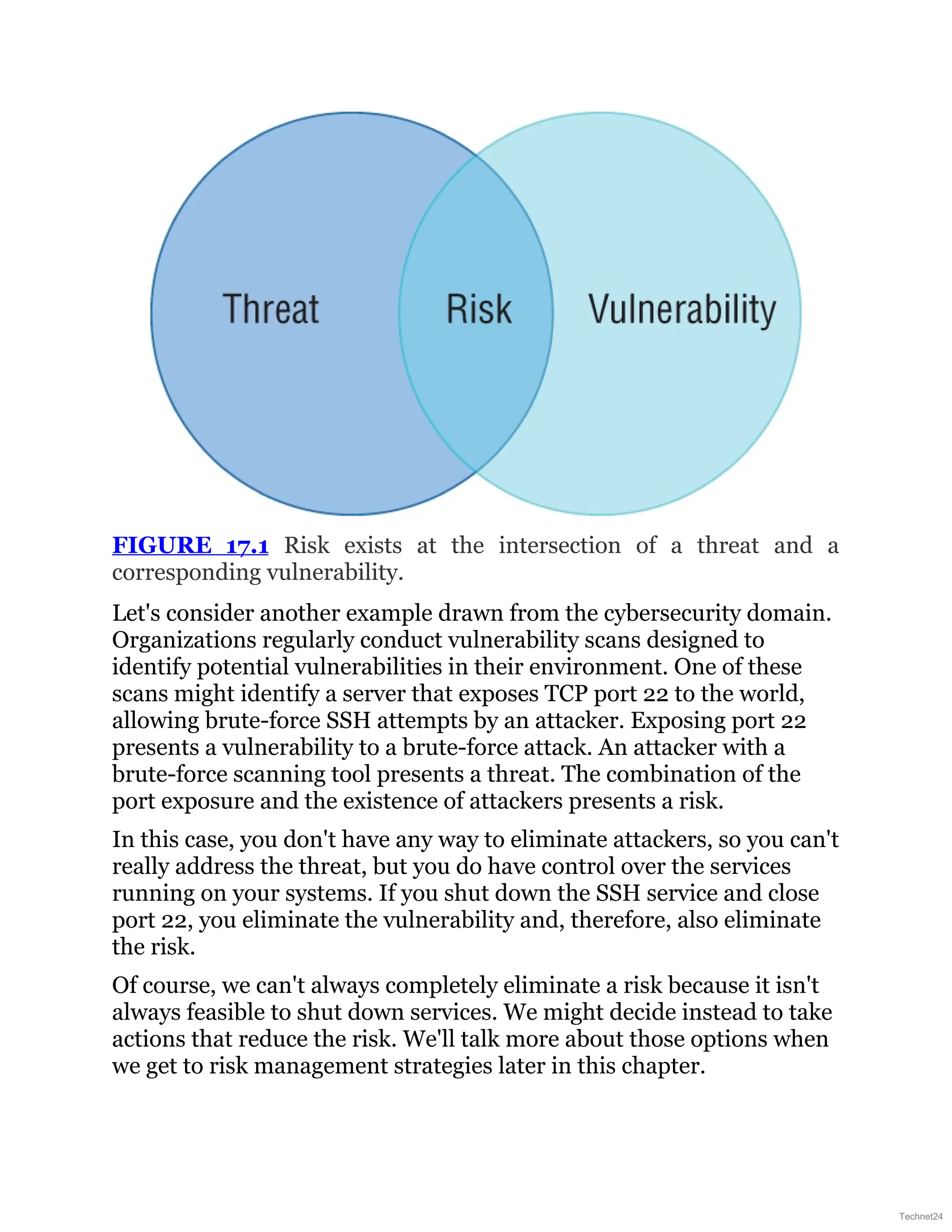 CompTIA-Security-Study-Guide-with-over-500-Practice-Test-Questions-Exam-SY0-701-9th-Edition.pdf