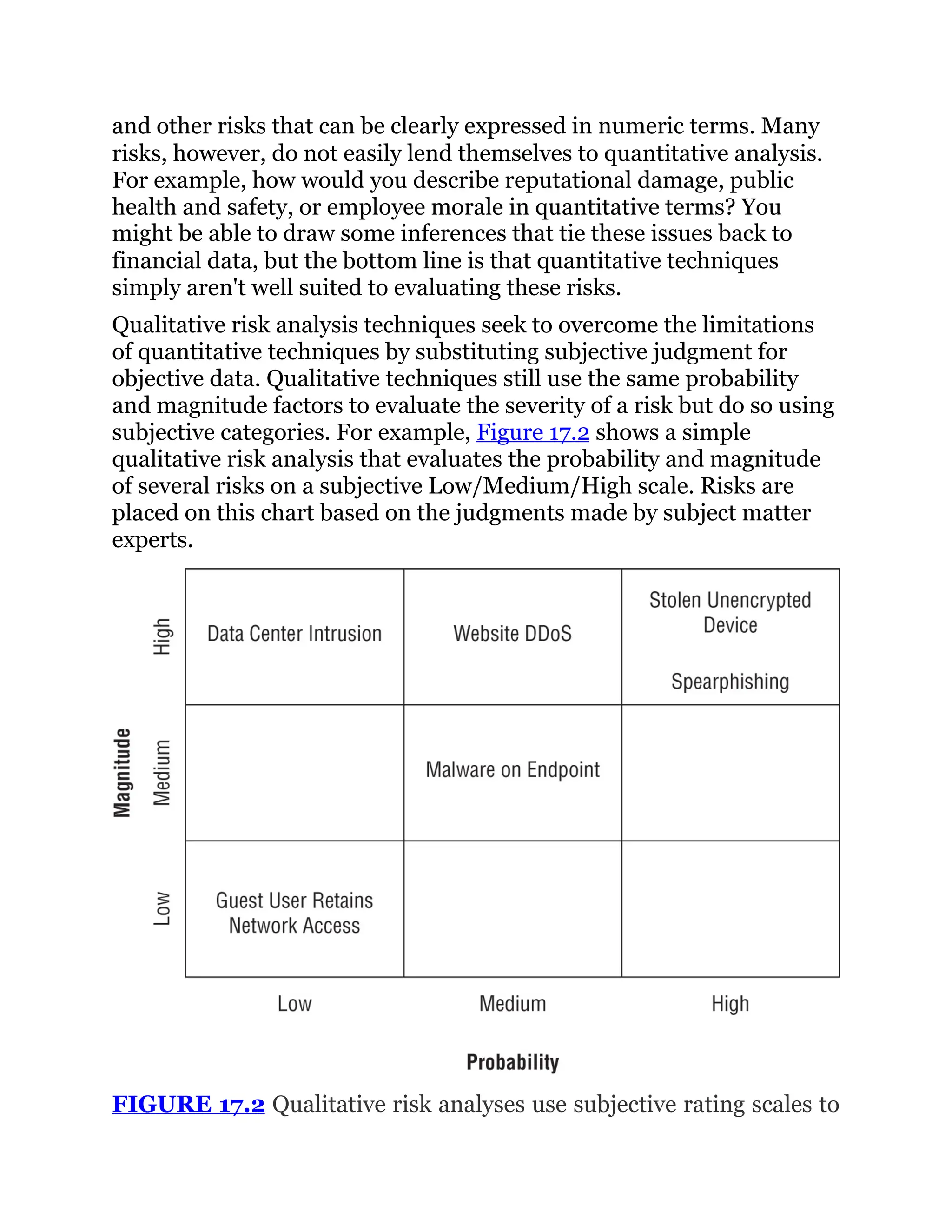 CompTIA-Security-Study-Guide-with-over-500-Practice-Test-Questions-Exam-SY0-701-9th-Edition.pdf