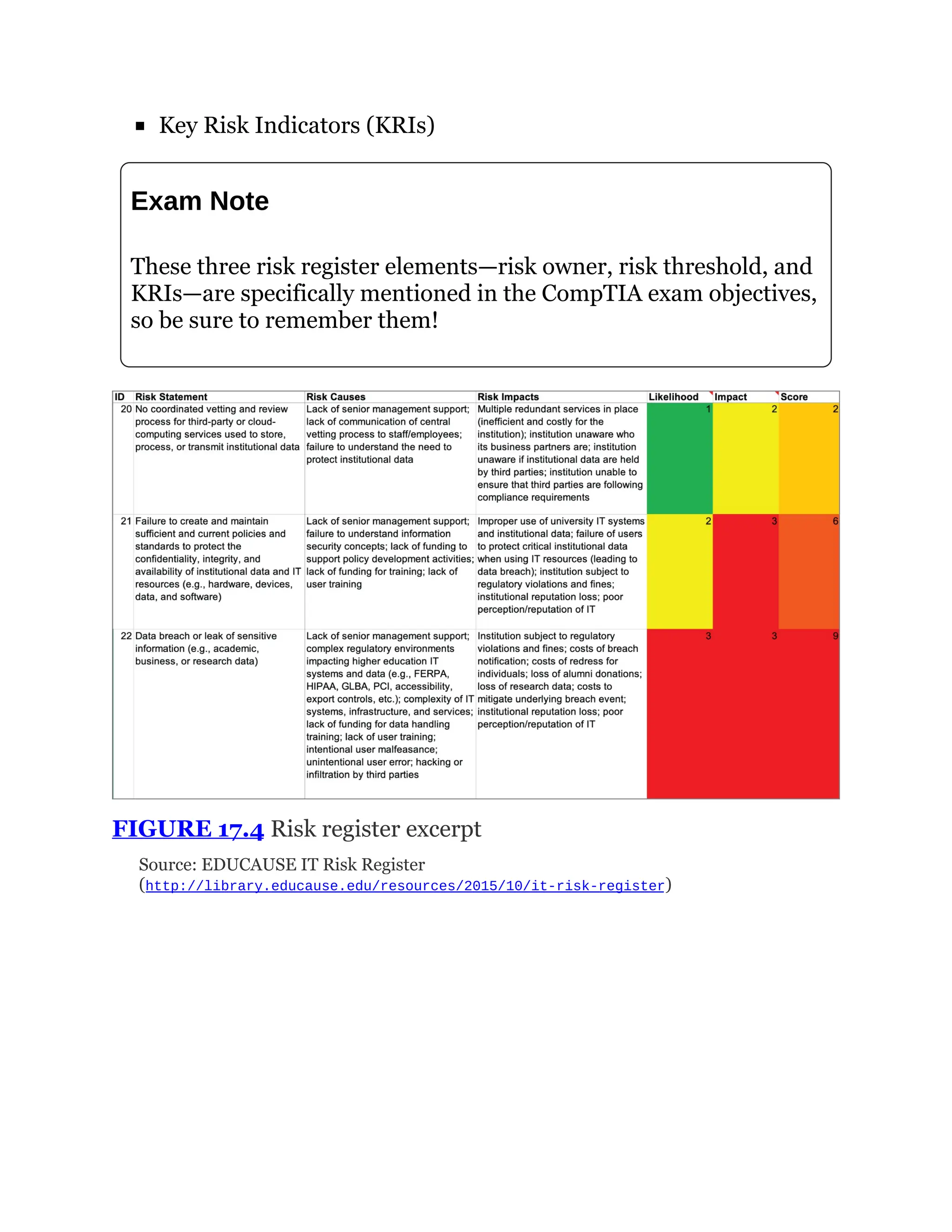 CompTIA-Security-Study-Guide-with-over-500-Practice-Test-Questions-Exam-SY0-701-9th-Edition.pdf