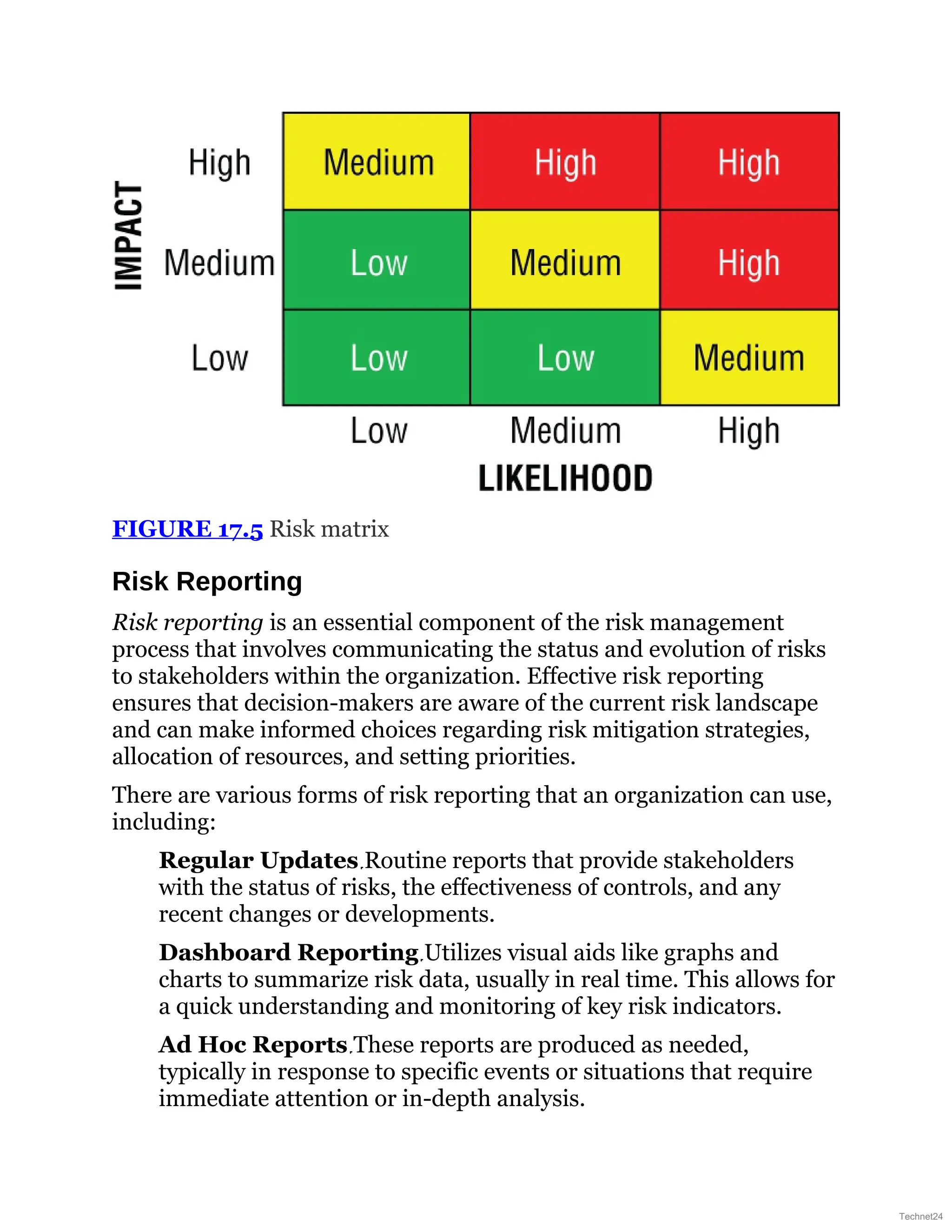 CompTIA-Security-Study-Guide-with-over-500-Practice-Test-Questions-Exam-SY0-701-9th-Edition.pdf