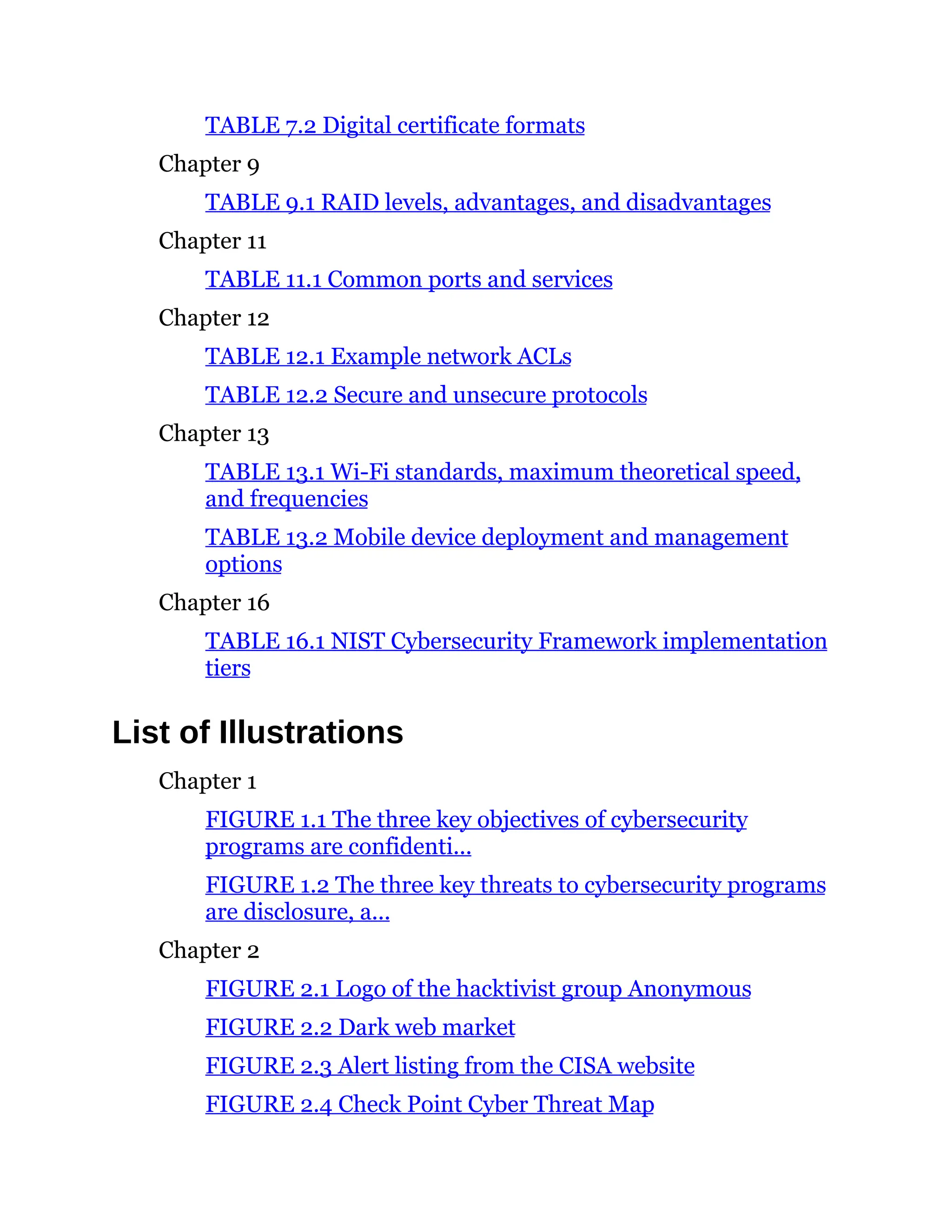 TABLE 7.2 Digital certificate formats
Chapter 9
TABLE 9.1 RAID levels, advantages, and disadvantages
Chapter 11
TABLE 11.1 Common ports and services
Chapter 12
TABLE 12.1 Example network ACLs
TABLE 12.2 Secure and unsecure protocols
Chapter 13
TABLE 13.1 Wi-Fi standards, maximum theoretical speed,
and frequencies
TABLE 13.2 Mobile device deployment and management
options
Chapter 16
TABLE 16.1 NIST Cybersecurity Framework implementation
tiers
List of Illustrations
Chapter 1
FIGURE 1.1 The three key objectives of cybersecurity
programs are confidenti...
FIGURE 1.2 The three key threats to cybersecurity programs
are disclosure, a...
Chapter 2
FIGURE 2.1 Logo of the hacktivist group Anonymous
FIGURE 2.2 Dark web market
FIGURE 2.3 Alert listing from the CISA website
FIGURE 2.4 Check Point Cyber Threat Map
 
