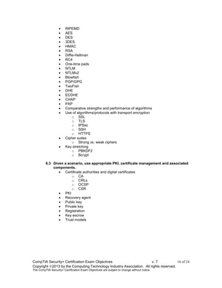 CompTIA Security+ Certification Exam Objectives v. 7 16 of 24
Copyright 2013 by the Computing Technology Industry Association. All rights reserved.
The CompTIA Security+ Certification Exam Objectives are subject to change without notice.
 RIPEMD
 AES
 DES
 3DES
 HMAC
 RSA
 Diffie-Hellman
 RC4
 One-time pads
 NTLM
 NTLMv2
 Blowfish
 PGP/GPG
 TwoFish
 DHE
 ECDHE
 CHAP
 PAP
 Comparative strengths and performance of algorithms
 Use of algorithms/protocols with transport encryption
o SSL
o TLS
o IPSec
o SSH
o HTTPS
 Cipher suites
o Strong vs. weak ciphers
 Key stretching
o PBKDF2
o Bcrypt
6.3 Given a scenario, use appropriate PKI, certificate management and associated
components.
 Certificate authorities and digital certificates
o CA
o CRLs
o OCSP
o CSR
 PKI
 Recovery agent
 Public key
 Private key
 Registration
 Key escrow
 Trust models
 