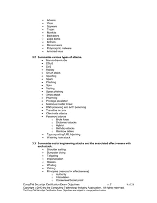 CompTIA Security+ Certification Exam Objectives v. 7 9 of 24
Copyright 2013 by the Computing Technology Industry Association. All rights reserved.
The CompTIA Security+ Certification Exam Objectives are subject to change without notice.
 Adware
 Virus
 Spyware
 Trojan
 Rootkits
 Backdoors
 Logic bomb
 Botnets
 Ransomware
 Polymorphic malware
 Armored virus
3.2 Summarize various types of attacks.
 Man-in-the-middle
 DDoS
 DoS
 Replay
 Smurf attack
 Spoofing
 Spam
 Phishing
 Spim
 Vishing
 Spear phishing
 Xmas attack
 Pharming
 Privilege escalation
 Malicious insider threat
 DNS poisoning and ARP poisoning
 Transitive access
 Client-side attacks
 Password attacks
o Brute force
o Dictionary attacks
o Hybrid
o Birthday attacks
o Rainbow tables
 Typo squatting/URL hijacking
 Watering hole attack
3.3 Summarize social engineering attacks and the associated effectiveness with
each attack.
 Shoulder surfing
 Dumpster diving
 Tailgating
 Impersonation
 Hoaxes
 Whaling
 Vishing
 Principles (reasons for effectiveness)
o Authority
o Intimidation
o Consensus/Social proof
 