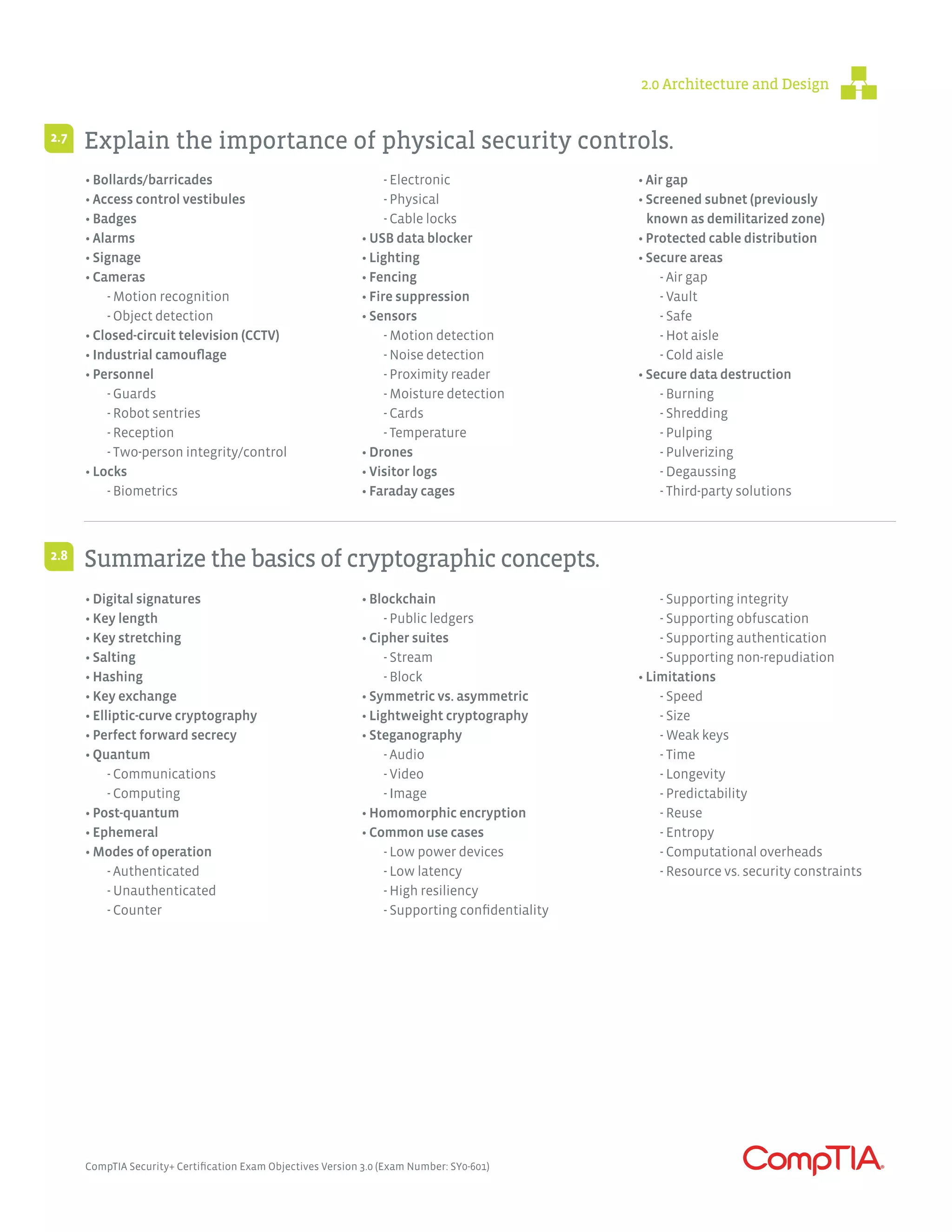 2.0 Architecture and Design
Explain the importance of physical security controls.
Summarize the basics of cryptographic concepts.
2.7
2.8
• Bollards/barricades
• Access control vestibules
• Badges
• Alarms
• Signage
• Cameras
	 - Motion recognition
	 - Object detection
• Closed-circuit television (CCTV)
• Industrial camouflage
• Personnel
	 - Guards
	 - Robot sentries
	 - Reception
	 - Two-person integrity/control
• Locks
	 - Biometrics
	 - Electronic
	 - Physical
	 - Cable locks
• USB data blocker
• Lighting
• Fencing
• Fire suppression
• Sensors
	 - Motion detection
	 - Noise detection
	 - Proximity reader
	 - Moisture detection
	 - Cards
	 - Temperature
• Drones
• Visitor logs
• Faraday cages
• Air gap
• Screened subnet (previously	
known as demilitarized zone)
• Protected cable distribution
• Secure areas
	 - Air gap
	 - Vault
	 - Safe
	 - Hot aisle
	 - Cold aisle
• Secure data destruction
	 - Burning
	 - Shredding
	 - Pulping
	 - Pulverizing
	 - Degaussing
	 - Third-party solutions
• Digital signatures
• Key length
• Key stretching
• Salting
• Hashing
• Key exchange
• Elliptic-curve cryptography
• Perfect forward secrecy
• Quantum
	 - Communications
	 - Computing
• Post-quantum
• Ephemeral
• Modes of operation
	 - Authenticated
	 - Unauthenticated
	 - Counter
• Blockchain
	 - Public ledgers
• Cipher suites
	 - Stream
	 - Block
• Symmetric vs. asymmetric
• Lightweight cryptography
• Steganography
	 - Audio
	 - Video
	 - Image
• Homomorphic encryption
• Common use cases
	 - Low power devices
	 - Low latency
	 - High resiliency
	 - Supporting confidentiality
	 - Supporting integrity
	 - Supporting obfuscation
	 - Supporting authentication
	 - Supporting non-repudiation
• Limitations
	 - Speed
	 - Size
	 - Weak keys
	 - Time
	 - Longevity
	 - Predictability
	 - Reuse
	 - Entropy
	 - Computational overheads
	 - Resource vs. security constraints
CompTIA Security+ Certification Exam Objectives Version 3.0 (Exam Number: SY0-601)
 