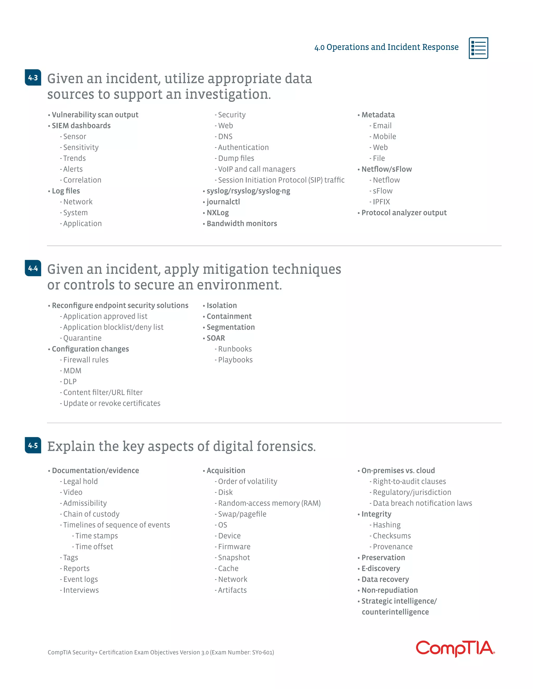 4.0 Operations and Incident Response
Given an incident, utilize appropriate data
sources to support an investigation.
Given an incident, apply mitigation techniques
or controls to secure an environment.
Explain the key aspects of digital forensics.
4.3
4.4
4.5
• Vulnerability scan output
• SIEM dashboards
	 - Sensor
	 - Sensitivity
	 - Trends
	 - Alerts
	 - Correlation
• Log files
	 - Network
	 - System
	 - Application
	 - Security
	 - Web
	 - DNS
	 - Authentication
	 - Dump files
	 - VoIP and call managers
	 - Session Initiation Protocol (SIP) traffic
• syslog/rsyslog/syslog-ng
• journalctl
• NXLog
• Bandwidth monitors
• Metadata
	 - Email
	 - Mobile
	 - Web
	 - File
• Netflow/sFlow
	 - Netflow
	 - sFlow
	 - IPFIX
• Protocol analyzer output
• Reconfigure endpoint security solutions
	 - Application approved list
	 - Application blocklist/deny list
	 - Quarantine
• Configuration changes
	 - Firewall rules
	 - MDM
	 - DLP
	 - Content filter/URL filter
	 - Update or revoke certificates
• Isolation
• Containment
• Segmentation
• SOAR
	 - Runbooks
	 - Playbooks
• Documentation/evidence
	 - Legal hold
	 - Video
	 - Admissibility
	 - Chain of custody
	 - Timelines of sequence of events
		 - Time stamps
		 - Time offset
	 - Tags
	 - Reports
	 - Event logs
	 - Interviews
• Acquisition
	 - Order of volatility
	 - Disk
	 - Random-access memory (RAM)
	 - Swap/pagefile
	 - OS
	 - Device
	 - Firmware
	 - Snapshot
	 - Cache
	 - Network
	 - Artifacts
• On-premises vs. cloud
	 - Right-to-audit clauses
	 - Regulatory/jurisdiction
	 - Data breach notification laws
• Integrity
	 - Hashing
	 - Checksums
	 - Provenance
• Preservation
• E-discovery
• Data recovery
• Non-repudiation
• Strategic intelligence/
counterintelligence
CompTIA Security+ Certification Exam Objectives Version 3.0 (Exam Number: SY0-601)
 