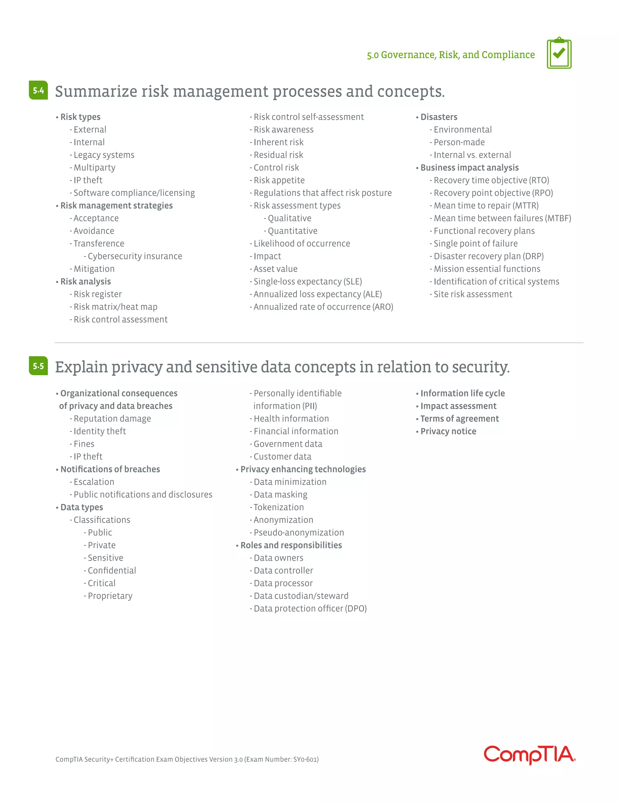 5.0 Governance, Risk, and Compliance
Summarize risk management processes and concepts.
Explain privacy and sensitive data concepts in relation to security.
5.4
5.5
• Risk types
	 - External
	 - Internal
	 - Legacy systems
	 - Multiparty
	 - IP theft
	 - Software compliance/licensing
• Risk management strategies
	 - Acceptance
	 - Avoidance
	 - Transference
		 - Cybersecurity insurance
	 - Mitigation
• Risk analysis
	 - Risk register
	 - Risk matrix/heat map
	 - Risk control assessment
	 - Risk control self-assessment
	 - Risk awareness
	 - Inherent risk
	 - Residual risk
	 - Control risk
	 - Risk appetite
	 - Regulations that affect risk posture
	 - Risk assessment types
		- Qualitative
		- Quantitative
	 - Likelihood of occurrence
	 - Impact
	 - Asset value
	 - Single-loss expectancy (SLE)
	 - Annualized loss expectancy (ALE)
	 - Annualized rate of occurrence (ARO)
• Disasters
	 - Environmental
	 - Person-made
	 - Internal vs. external
• Business impact analysis
	 - Recovery time objective (RTO)
	 - Recovery point objective (RPO)
	 - Mean time to repair (MTTR)
	 - Mean time between failures (MTBF)
	 - Functional recovery plans
	 - Single point of failure
	 - Disaster recovery plan (DRP)
	 - Mission essential functions
	 - Identification of critical systems
	 - Site risk assessment
• Organizational consequences
of privacy and data breaches
	 - Reputation damage
	 - Identity theft
	 - Fines
	 - IP theft
• Notifications of breaches
	 - Escalation
	 - Public notifications and disclosures
• Data types
	 - Classifications
		- Public
		- Private
		- Sensitive
		- Confidential
		- Critical
		- Proprietary
	 - Personally identifiable
	 information (PII)
	 - Health information
	 - Financial information
	 - Government data
	 - Customer data
• Privacy enhancing technologies
	 - Data minimization
	 - Data masking
	 - Tokenization
	 - Anonymization
	 - Pseudo-anonymization
• Roles and responsibilities
	 - Data owners
	 - Data controller
	 - Data processor
	 - Data custodian/steward
	 - Data protection officer (DPO)
• Information life cycle
• Impact assessment
• Terms of agreement
• Privacy notice
CompTIA Security+ Certification Exam Objectives Version 3.0 (Exam Number: SY0-601)
 