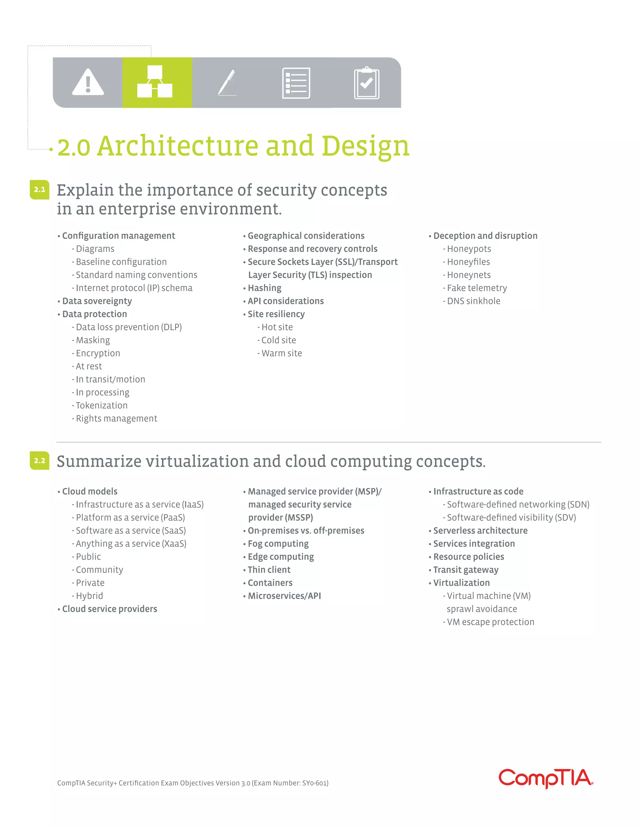 • Configuration management
	 - Diagrams
	 - Baseline configuration
	 - Standard naming conventions
	 - Internet protocol (IP) schema
• Data sovereignty
• Data protection
	 - Data loss prevention (DLP)
	 - Masking
	 - Encryption
	 - At rest
	 - In transit/motion
	 - In processing
	 - Tokenization
	 - Rights management
• Geographical considerations
• Response and recovery controls
• Secure Sockets Layer (SSL)/Transport
Layer Security (TLS) inspection
• Hashing
• API considerations
• Site resiliency
	 - Hot site
	 - Cold site
	 - Warm site
• Deception and disruption
	 - Honeypots
	 - Honeyfiles
	 - Honeynets
	 - Fake telemetry
	 - DNS sinkhole
• Cloud models
	 - Infrastructure as a service (IaaS)
	 - Platform as a service (PaaS)
	 - Software as a service (SaaS)
	 - Anything as a service (XaaS)
	 - Public
	 - Community
	 - Private
	 - Hybrid
• Cloud service providers
• Managed service provider (MSP)/
managed security service
provider (MSSP)
• On-premises vs. off-premises
• Fog computing
• Edge computing
• Thin client
• Containers
• Microservices/API
• Infrastructure as code
	 - Software-defined networking (SDN)
	 - Software-defined visibility (SDV)
• Serverless architecture
• Services integration
• Resource policies
• Transit gateway
• Virtualization
	 - Virtual machine (VM)
	 sprawl avoidance
	 - VM escape protection
2.0 Architecture and Design
Explain the importance of security concepts
in an enterprise environment.
Summarize virtualization and cloud computing concepts.	
2.1
2.2
CompTIA Security+ Certification Exam Objectives Version 3.0 (Exam Number: SY0-601)
 