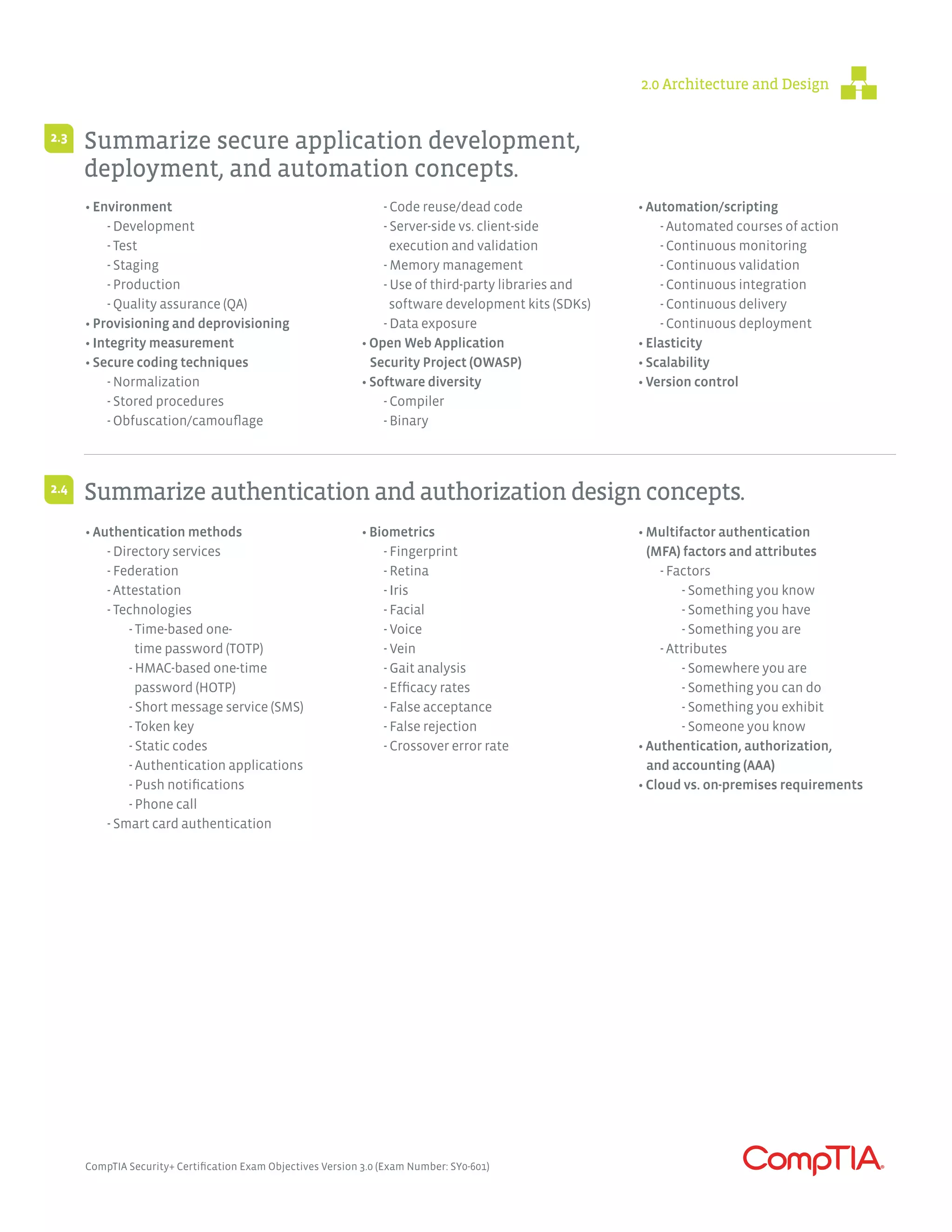 Summarize secure application development,
deployment, and automation concepts.
Summarize authentication and authorization design concepts.
2.3
2.4
• Environment
	 - Development
	 - Test
	 - Staging
	 - Production
	 - Quality assurance (QA)
• Provisioning and deprovisioning
• Integrity measurement
• Secure coding techniques
	 - Normalization
	 - Stored procedures
	 - Obfuscation/camouflage
	 - Code reuse/dead code
	 - Server-side vs. client-side
	 execution and validation
	 - Memory management
	 - Use of third-party libraries and
	 software development kits (SDKs)
	 - Data exposure
• Open Web Application
Security Project (OWASP)
• Software diversity
	 - Compiler
	 - Binary
• Automation/scripting
	 - Automated courses of action
	 - Continuous monitoring
	 - Continuous validation
	 - Continuous integration
	 - Continuous delivery
	 - Continuous deployment
• Elasticity
• Scalability
• Version control
• Authentication methods
	 - Directory services
	 - Federation
	 - Attestation
	 - Technologies
		 - Time-based one-
		 time password (TOTP)
		 - HMAC-based one-time
	 	 password (HOTP)
		 - Short message service (SMS)
		 - Token key
		 - Static codes
		 - Authentication applications
		 - Push notifications
		 - Phone call
	 - Smart card authentication
• Biometrics
	 - Fingerprint
	 - Retina
	 - Iris
	 - Facial
	 - Voice
	 - Vein
	 - Gait analysis
	 - Efficacy rates
	 - False acceptance
	 - False rejection
	 - Crossover error rate
• Multifactor authentication
(MFA) factors and attributes
	 - Factors
		 - Something you know
		 - Something you have
		 - Something you are
	 - Attributes
		 - Somewhere you are
		 - Something you can do
		 - Something you exhibit
		 - Someone you know
• Authentication, authorization,
and accounting (AAA)
• Cloud vs. on-premises requirements
CompTIA Security+ Certification Exam Objectives Version 3.0 (Exam Number: SY0-601)
2.0 Architecture and Design
 