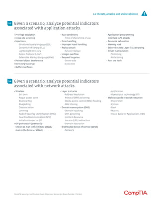 Comptia security-sy0-601-exam-objectives-(2-0) | PDF