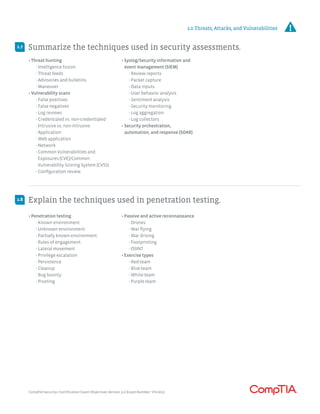 CS0-003 PDF Testsoftware