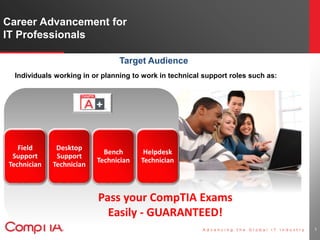 Career Advancement for
IT Professionals
Target Audience
Individuals working in or planning to work in technical support roles such as:
Field
Support
Technician
Desktop
Support
Technician
Bench
Technician
Helpdesk
Technician
1
Pass your CompTIA Exams
Easily - GUARANTEED!
 