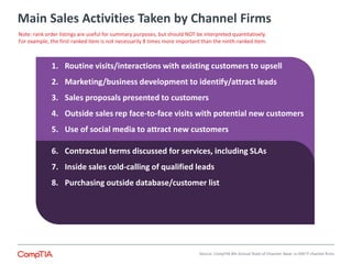 1. Routine visits/interactions with existing customers to upsell 
2. Marketing/business development to identify/attract leads 
3. Sales proposals presented to customers 
4. Outside sales rep face-to-face visits with potential new customers 
5. Use of social media to attract new customers 
6. Contractual terms discussed for services, including SLAs 
7. Inside sales cold-calling of qualified leads 
8. Purchasing outside database/customer list 
Note: rank order listings are useful for summary purposes, but should NOT be interpreted quantitatively. 
For example, the first-ranked item is not necessarily 8 times more important than the ninth-ranked item. 
Source: CompTIA 4th Annual State of Channel: Base: n=350 IT channel firms 
Main Sales Activities Taken by Channel Firms 
 